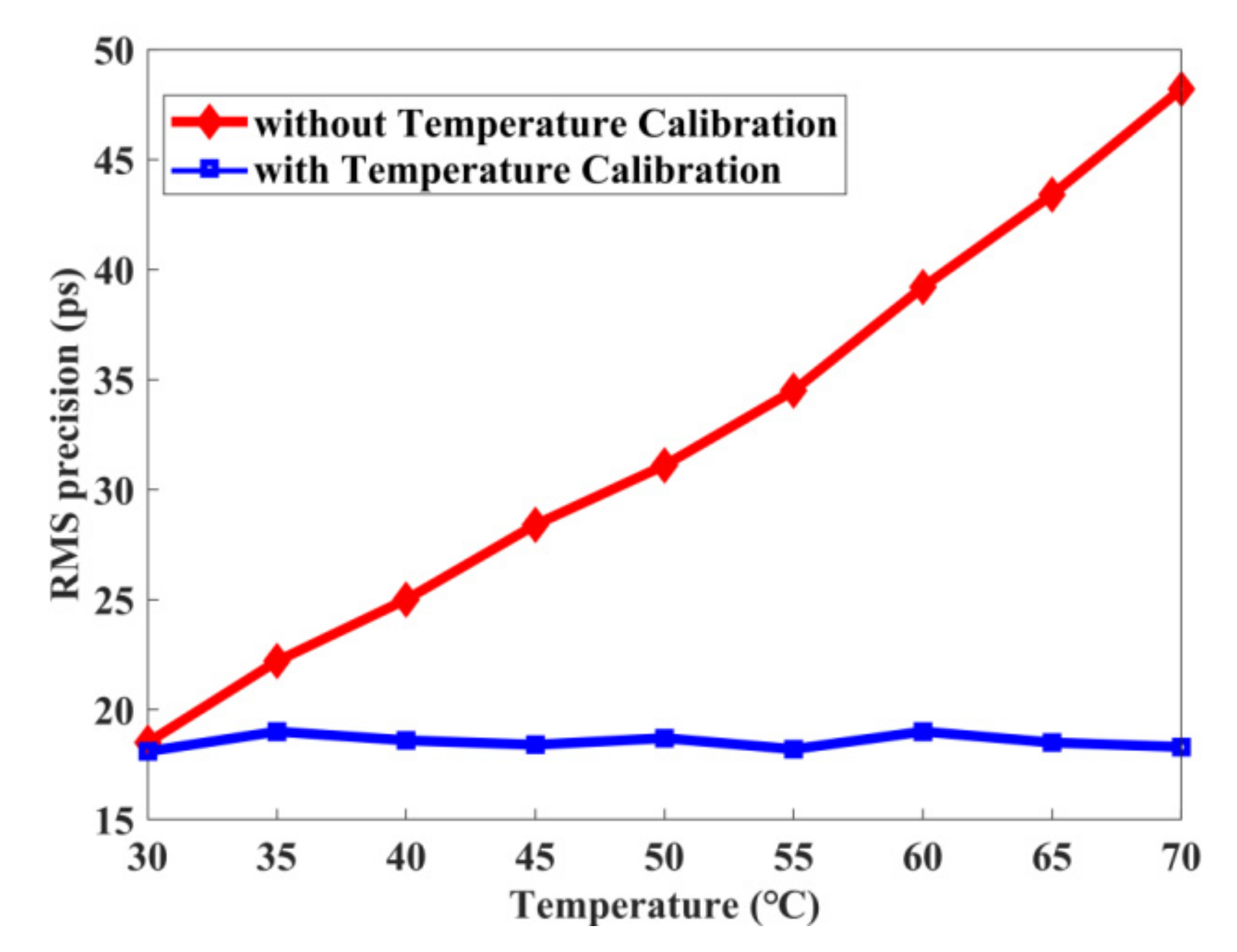 Applsci 12 03649 g013
