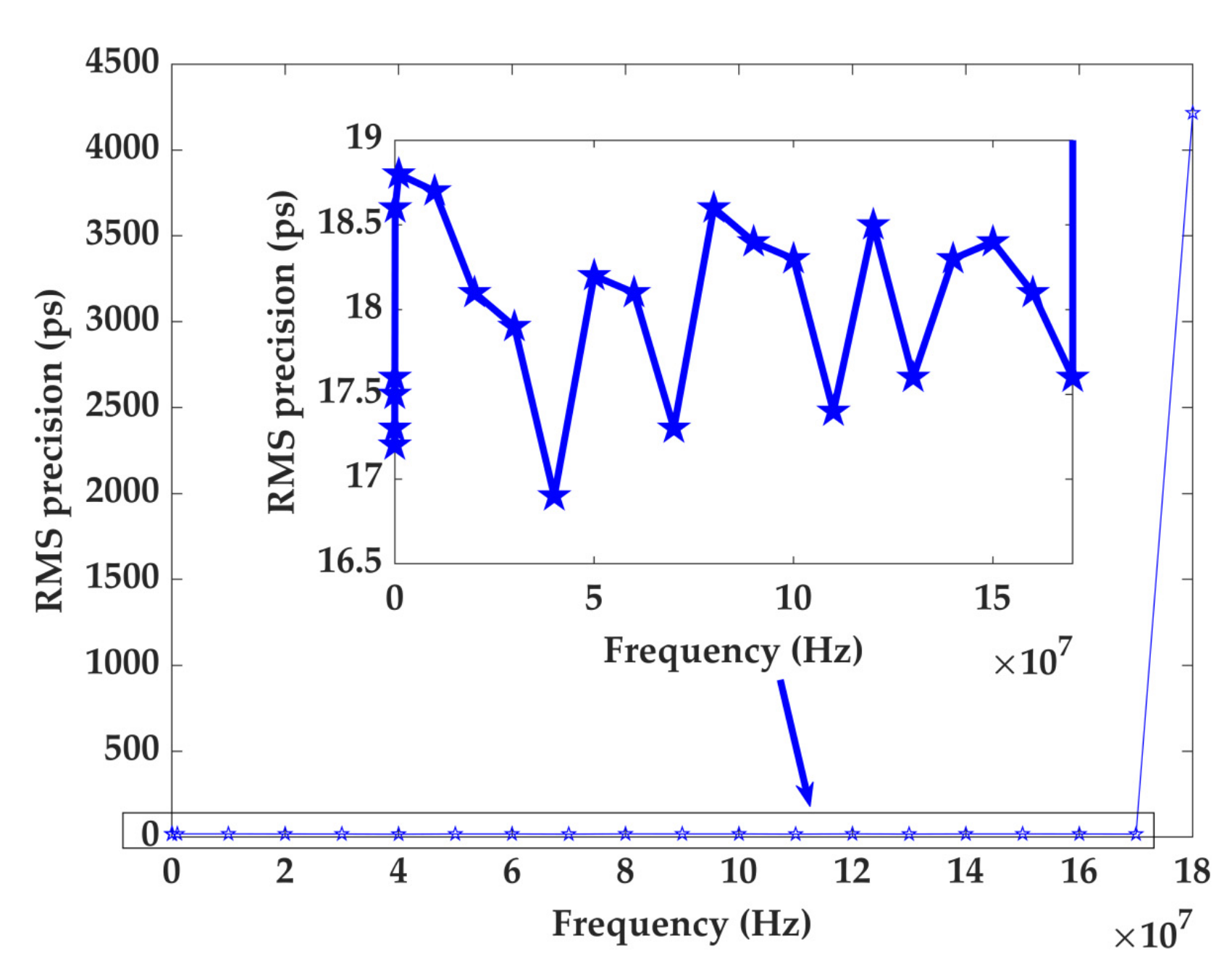 Applsci 12 03649 g014