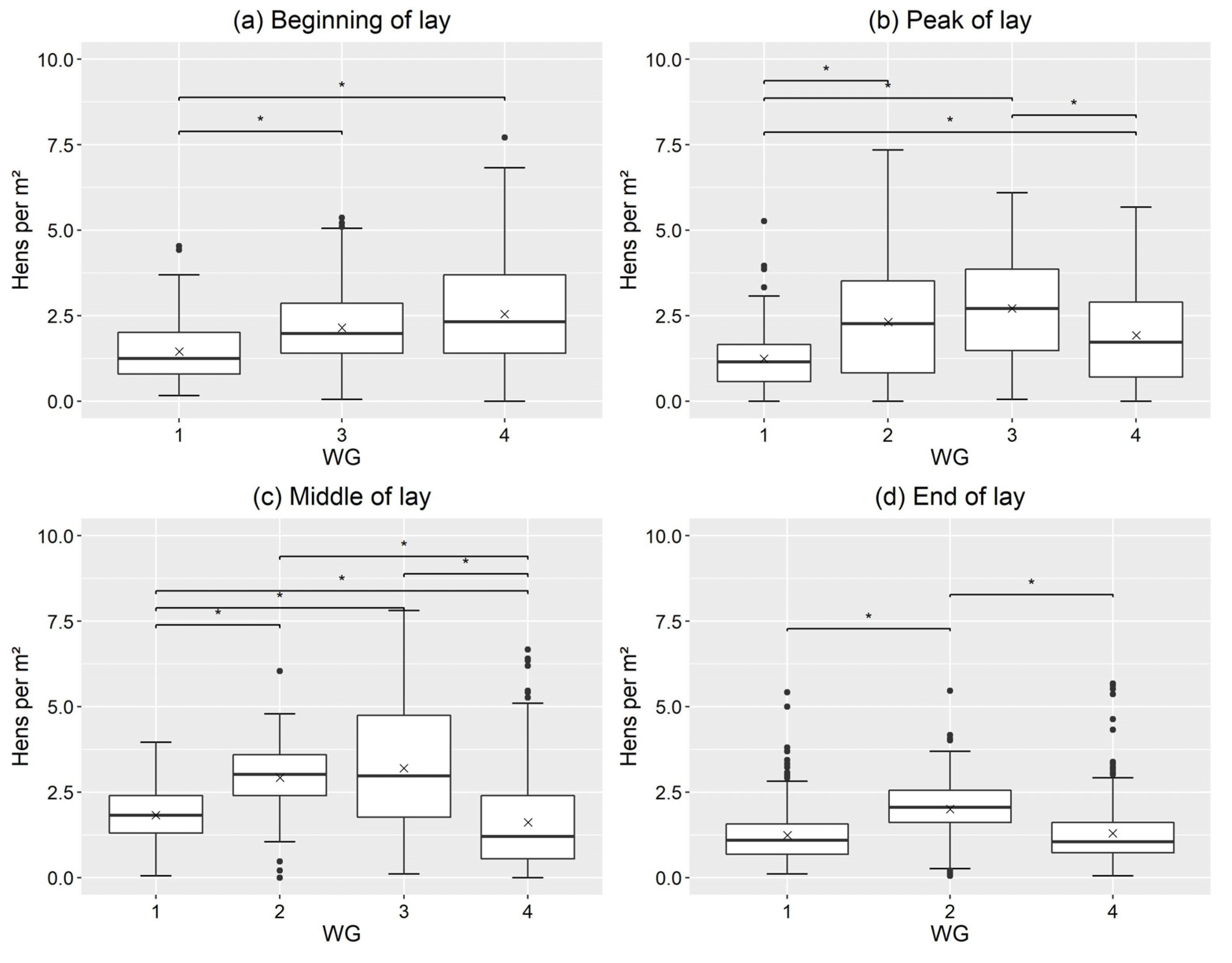 Applsci 12 03650 g002 550