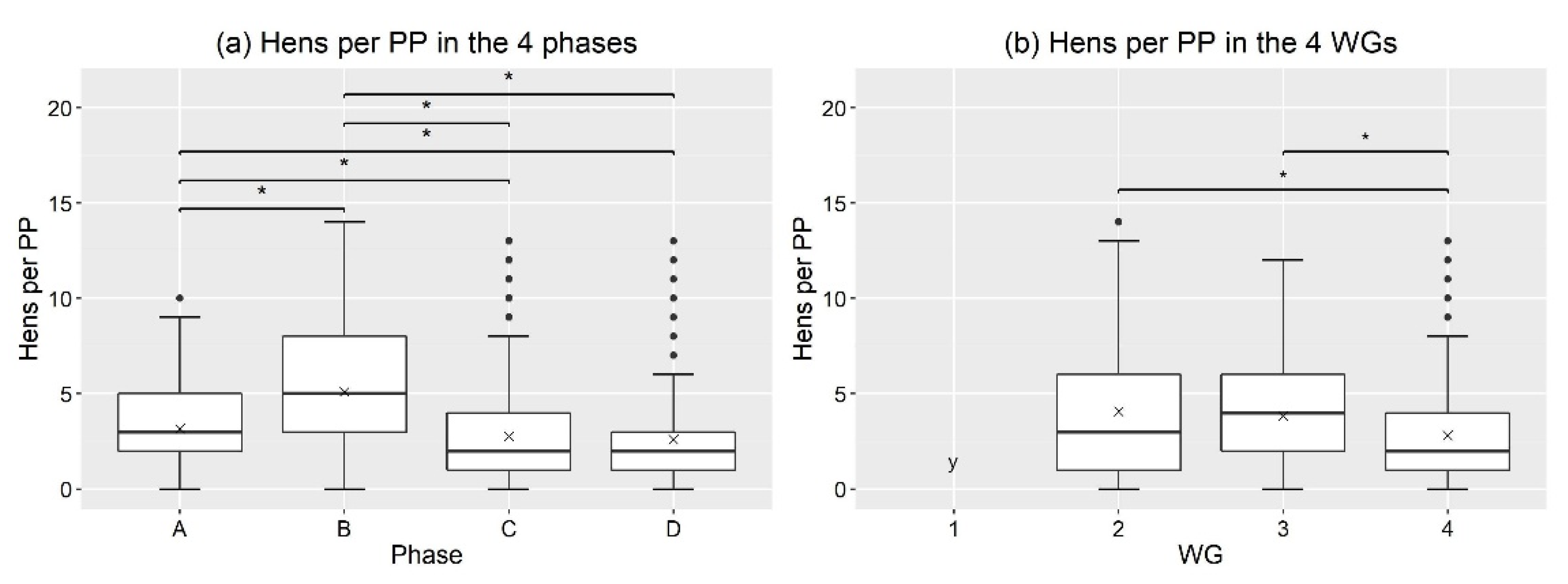 Applsci 12 03650 g004 550
