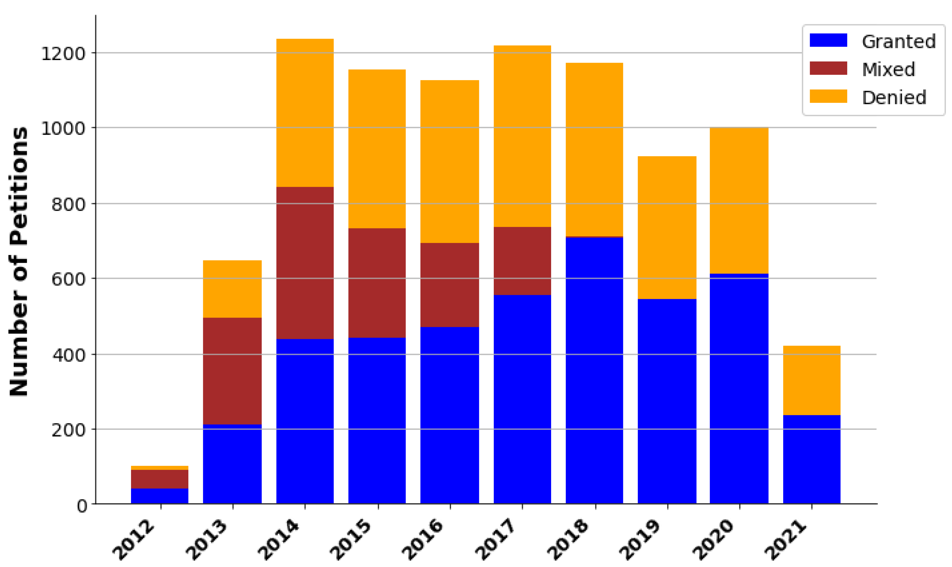 Applsci 12 03656 g003 Applsci 12 03656 g003
