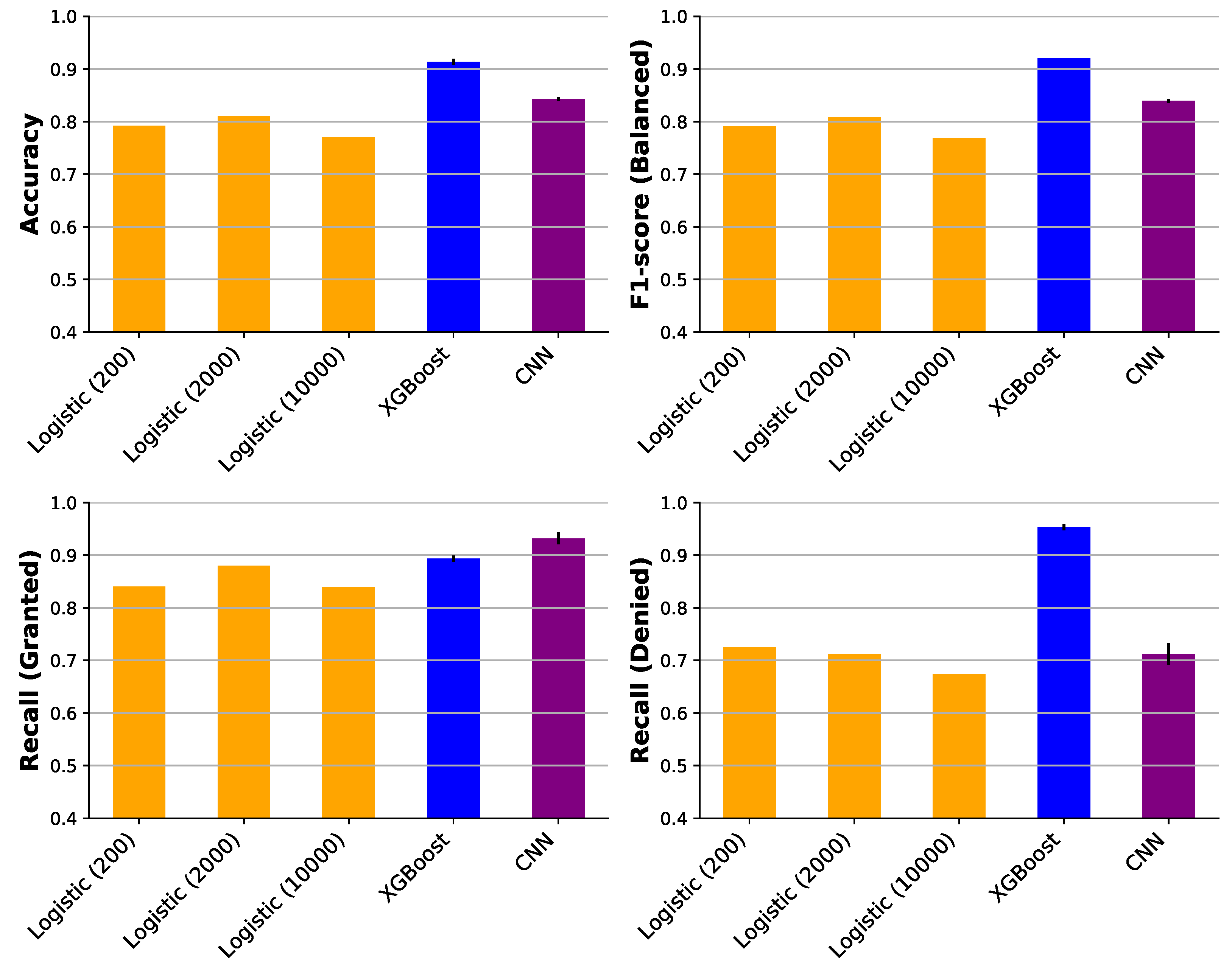 Applsci 12 03656 g004 Applsci 12 03656 g004