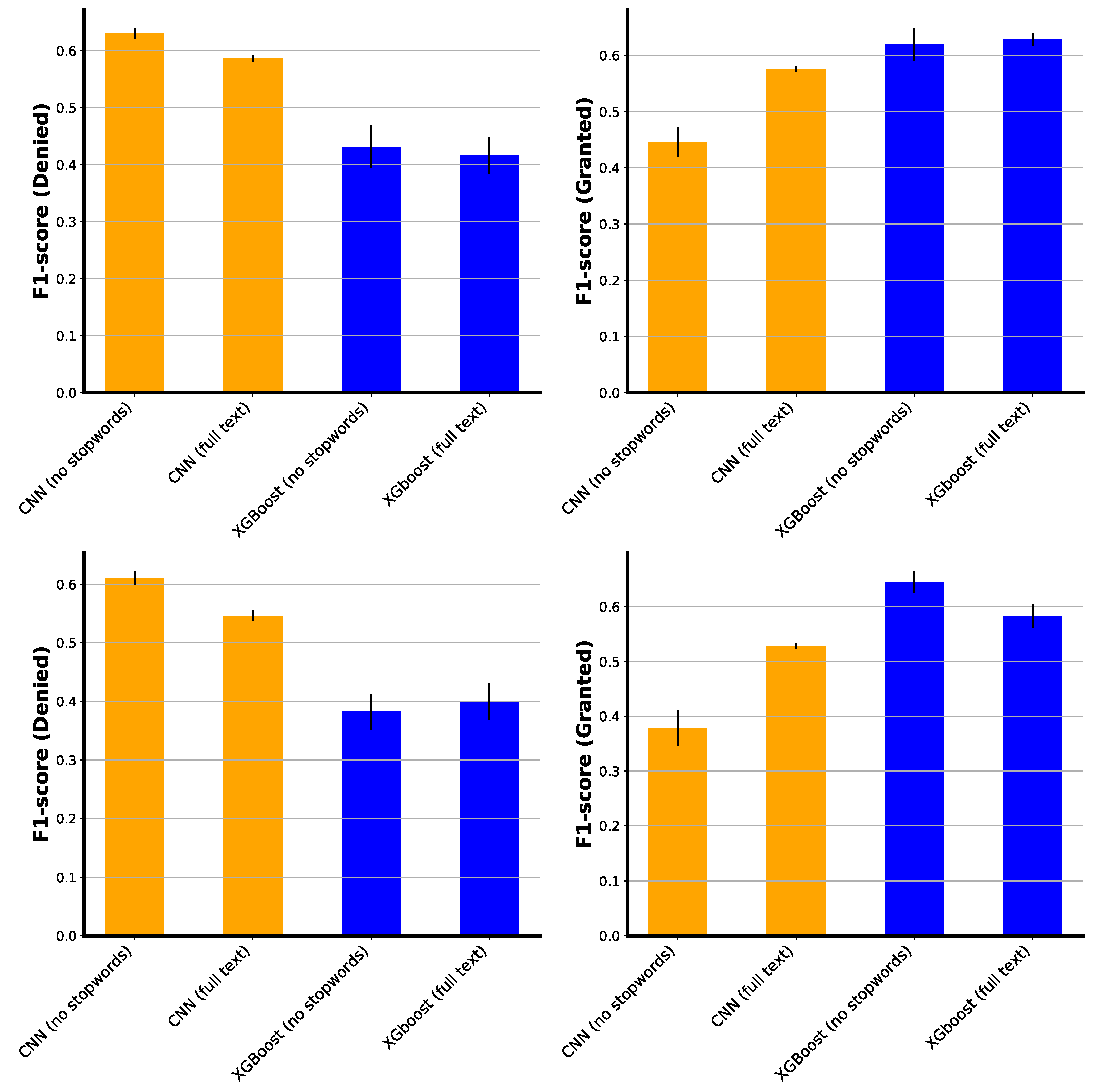 Applsci 12 03656 g008 Applsci 12 03656 g008