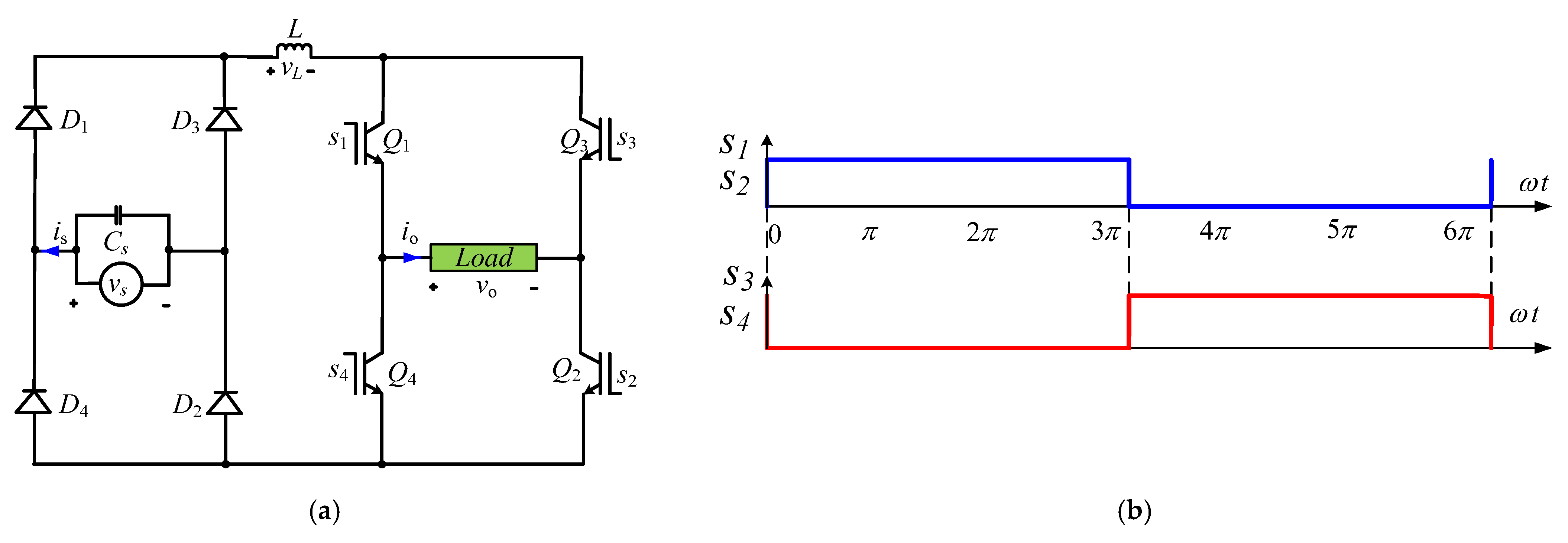 Applsci 12 03663 g003 550
