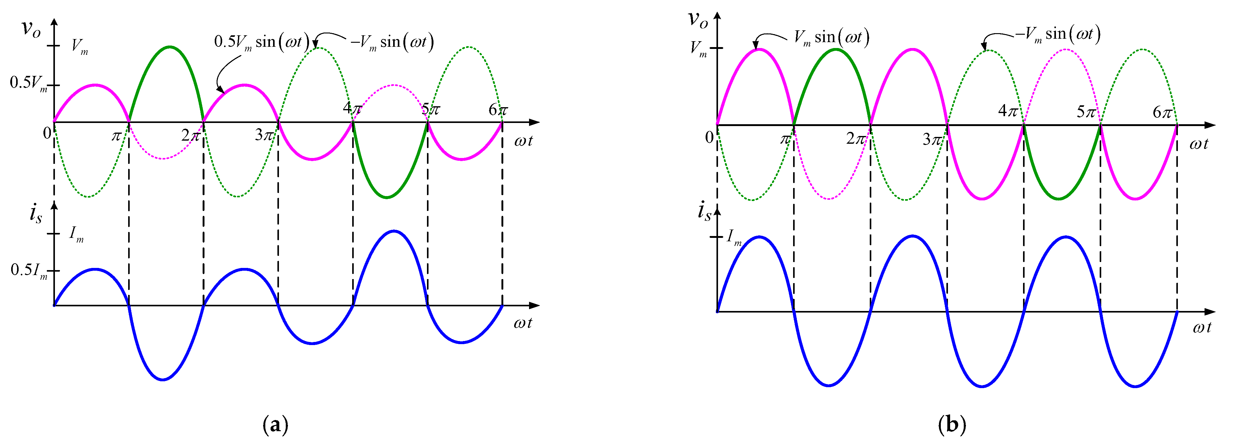 Applsci 12 03663 g005 550