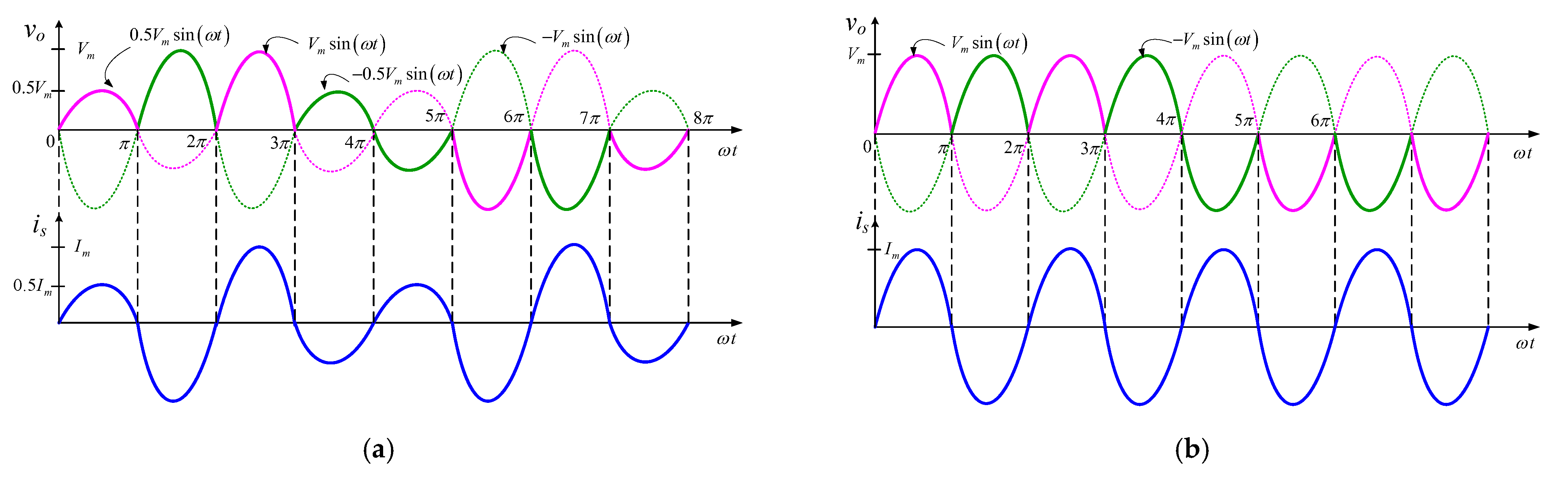 Applsci 12 03663 g006 550
