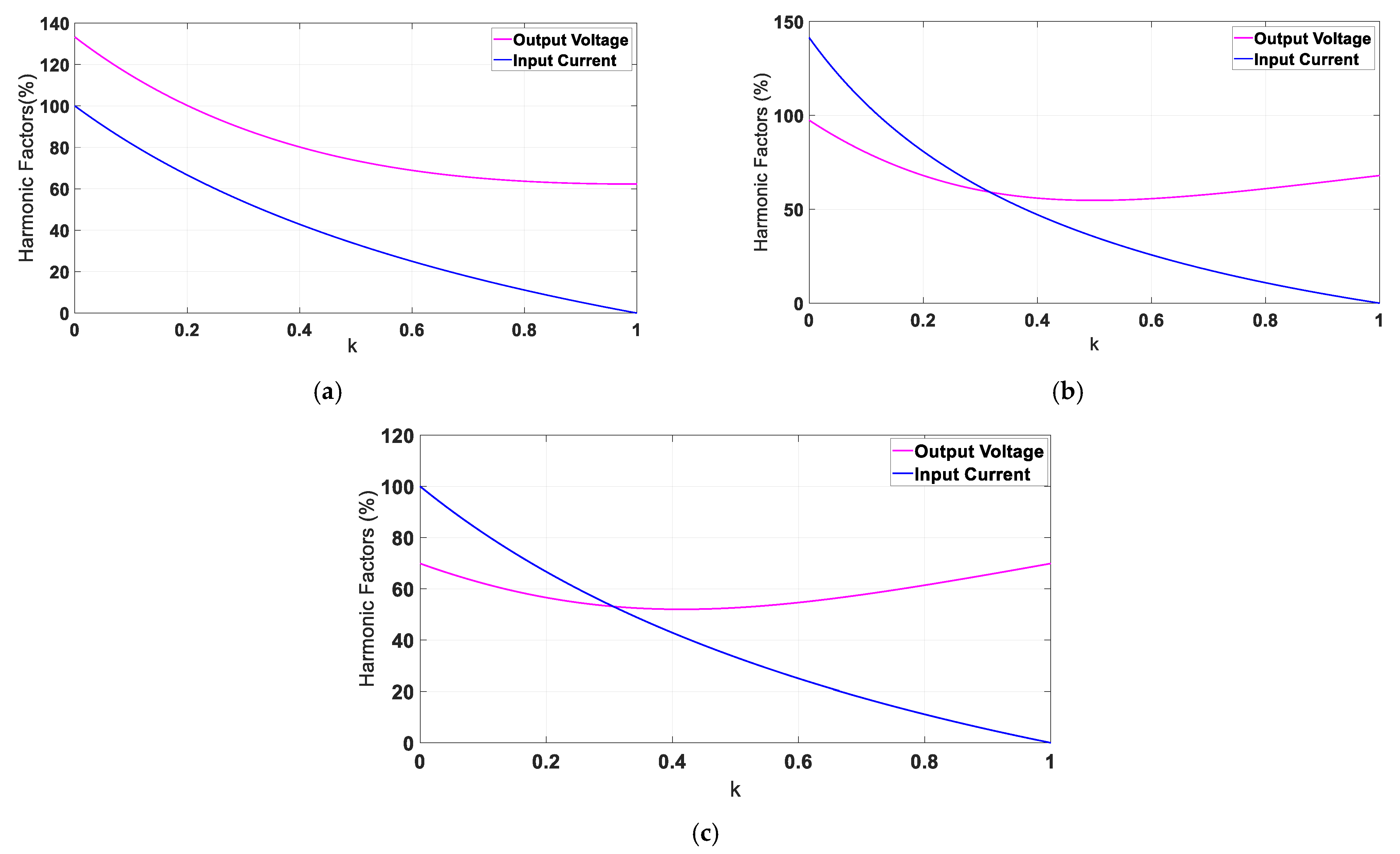 Applsci 12 03663 g007 550