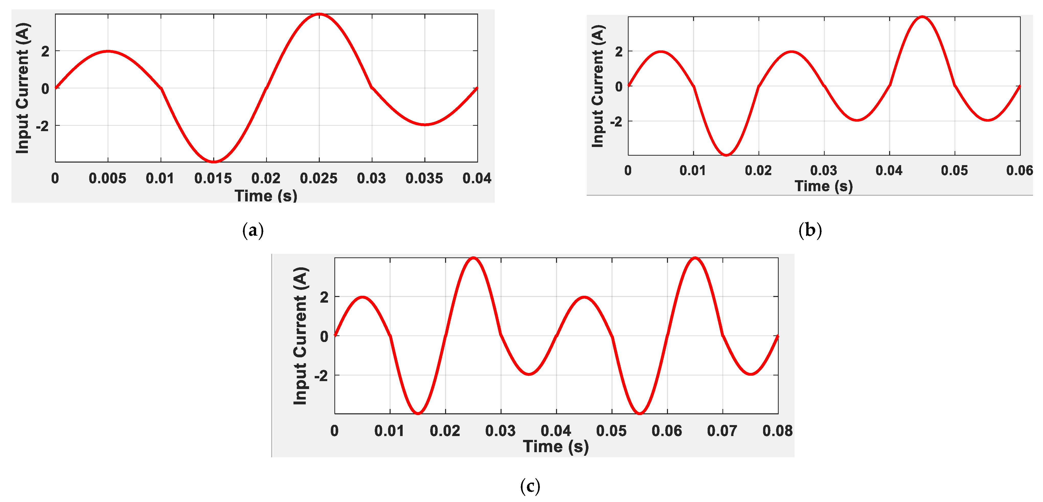 Applsci 12 03663 g010 550