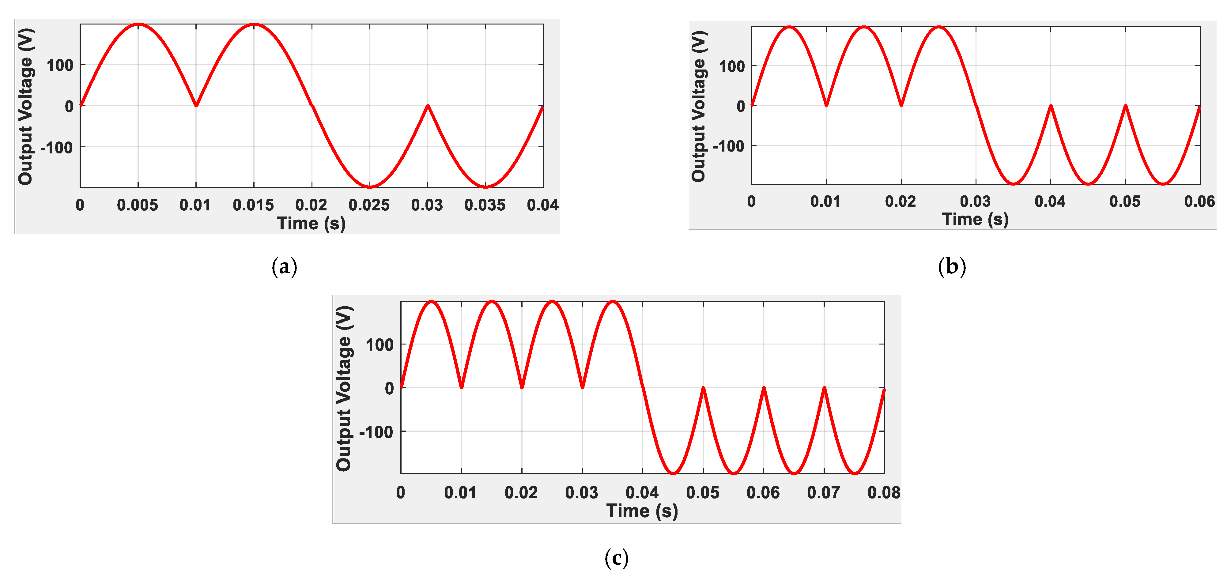Applsci 12 03663 g012 550