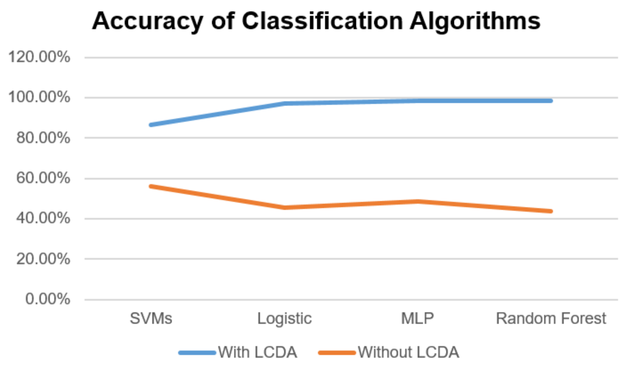 Applsci 12 03664 g006