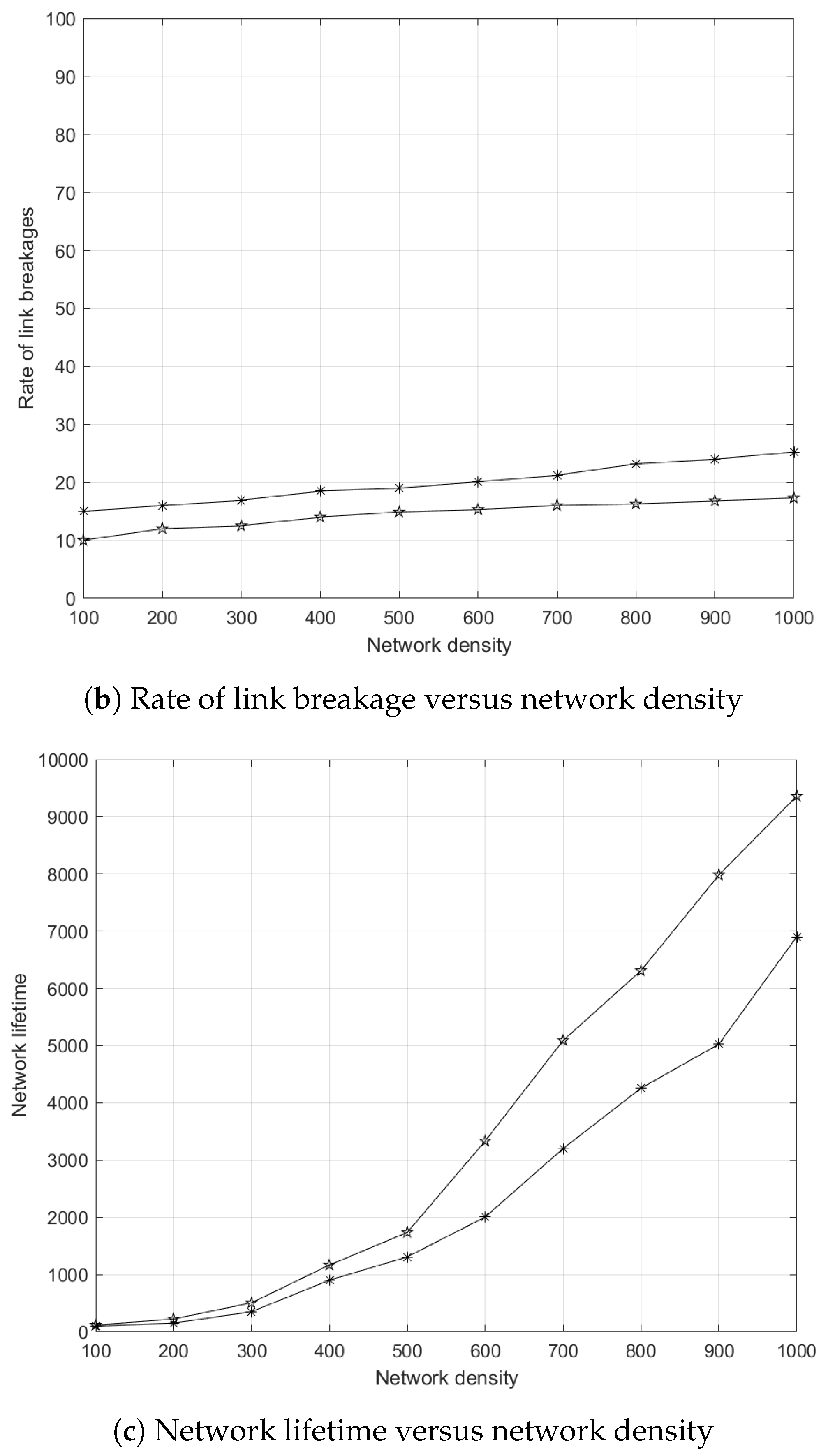 Applsci 12 03665 g006b