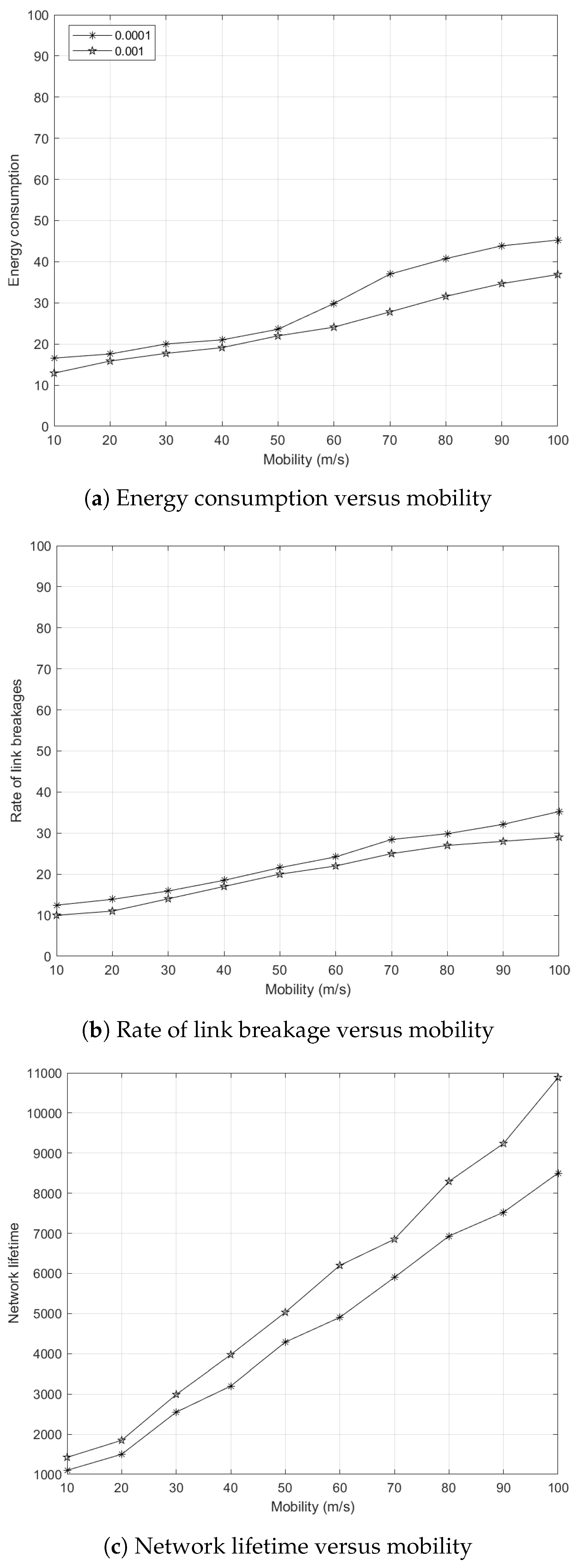 Applsci 12 03665 g007