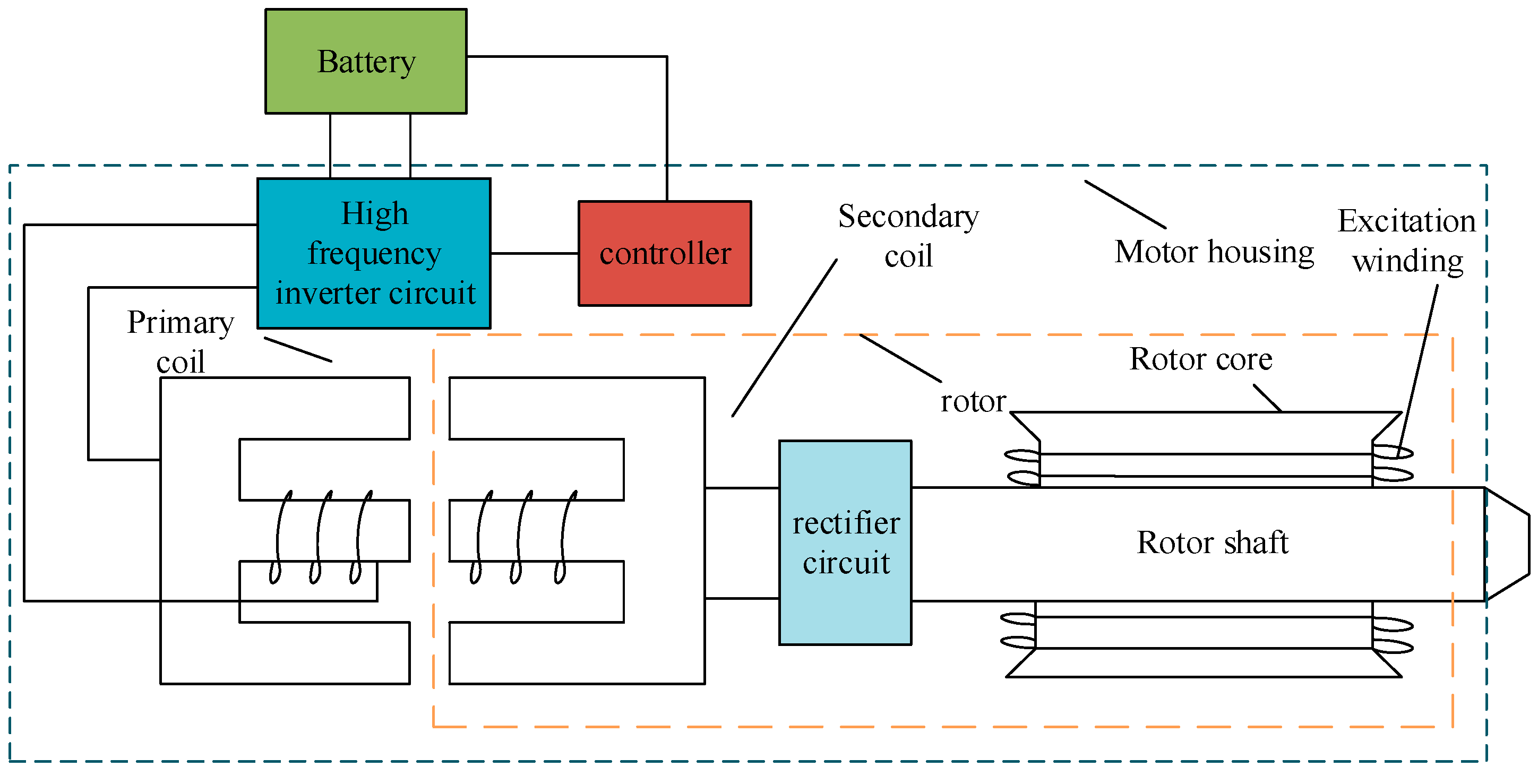 Applsci 12 03666 g001