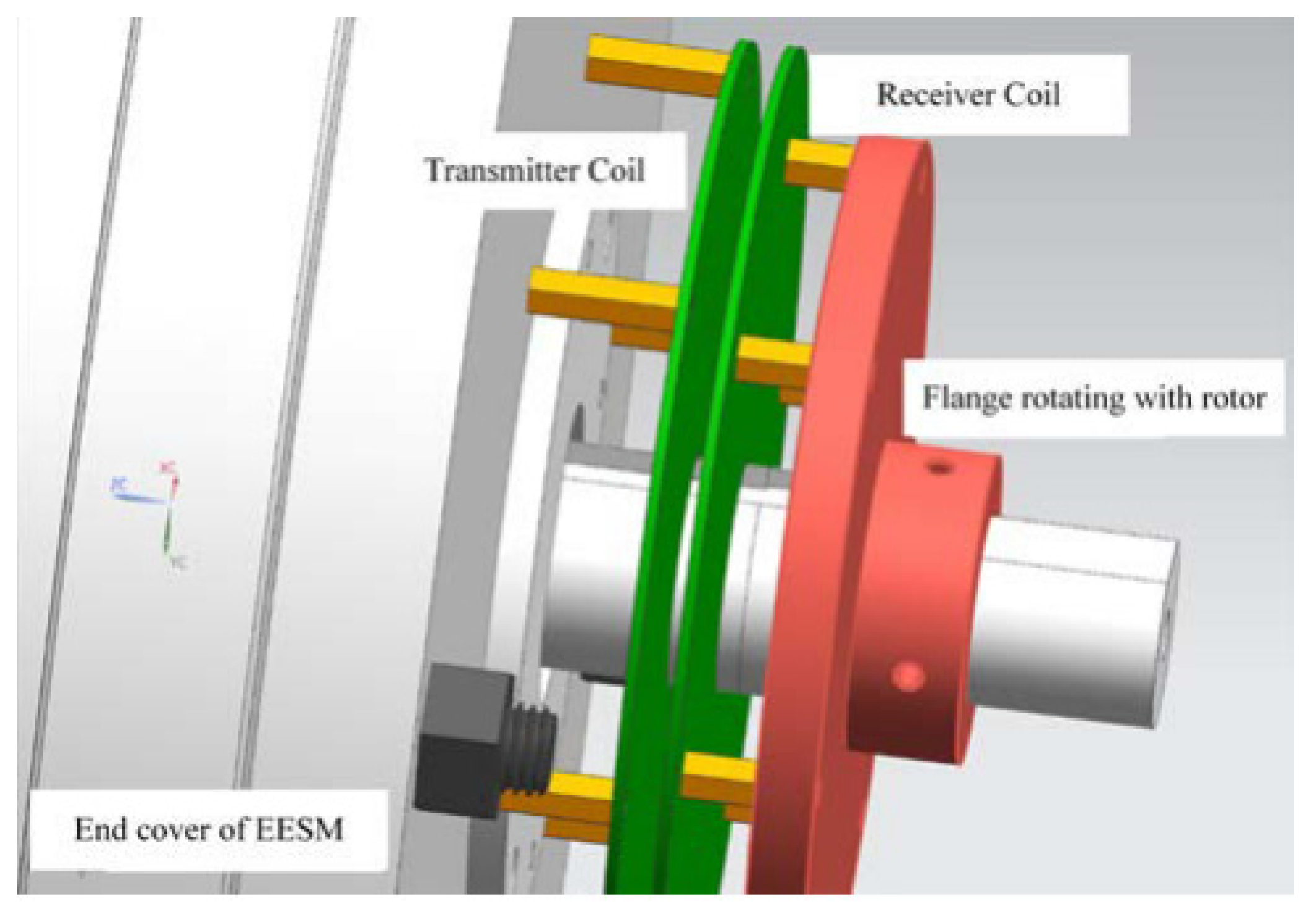 Applsci 12 03666 g002