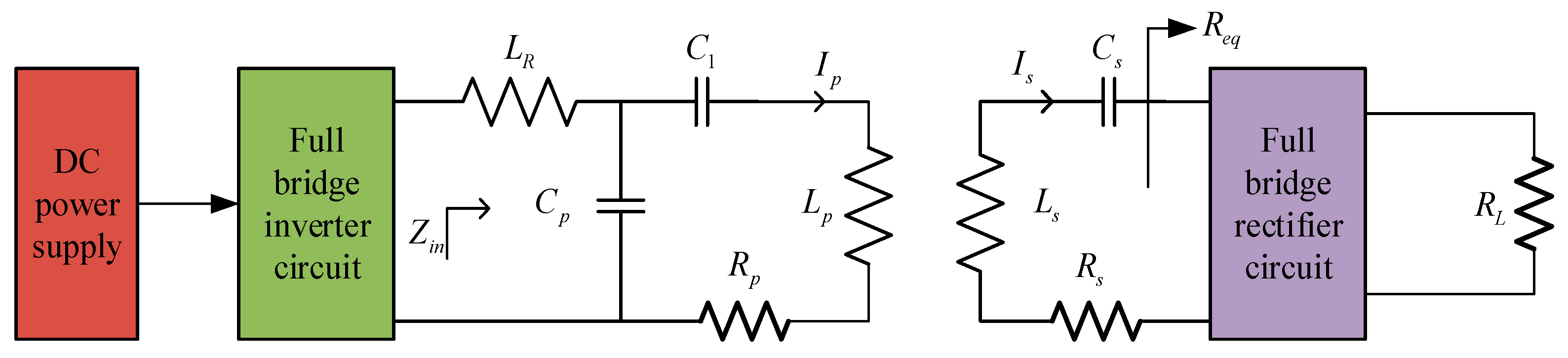 Applsci 12 03666 g004
