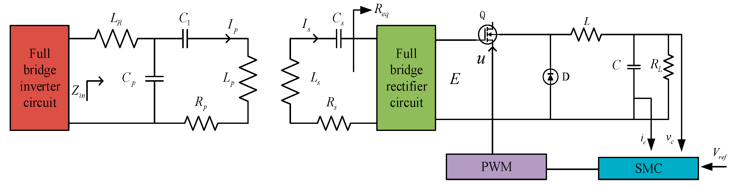 Applsci 12 03666 g005