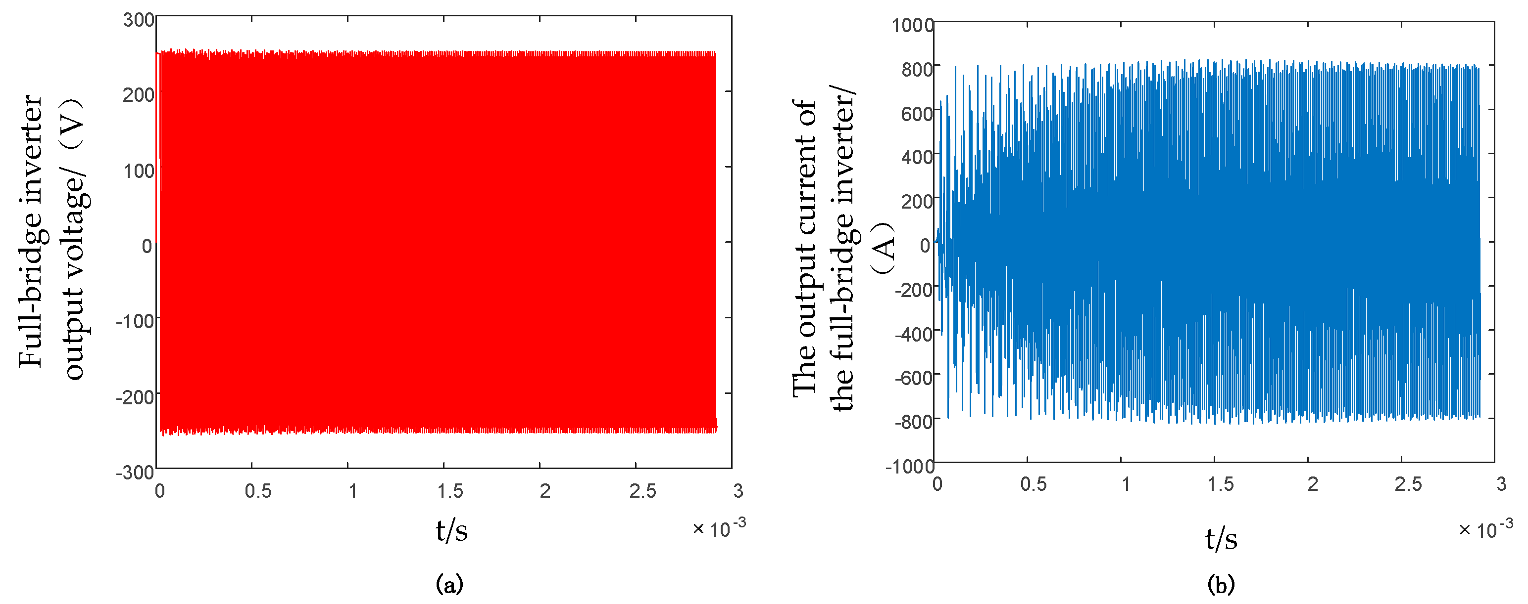 Applsci 12 03666 g007