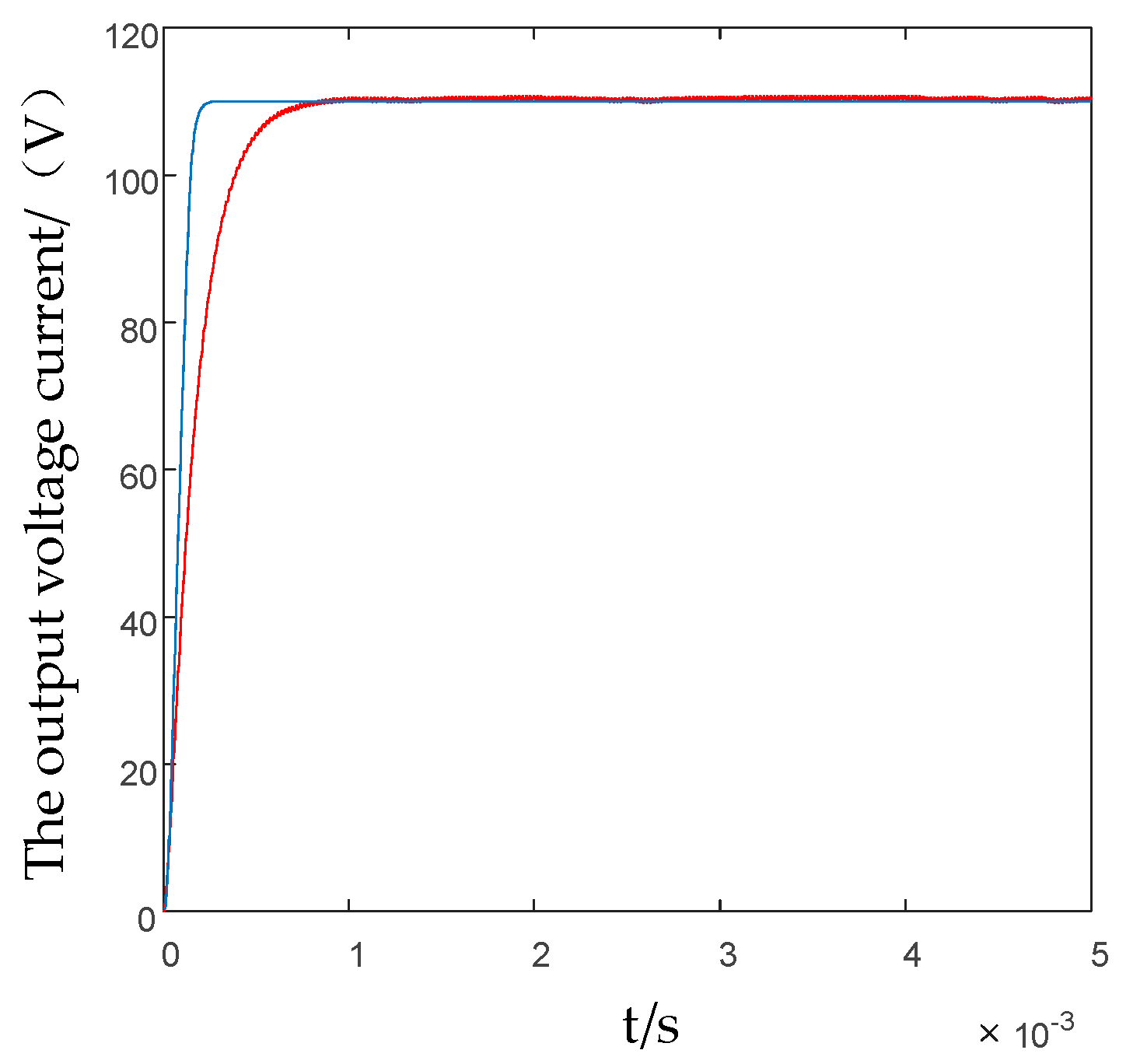 Applsci 12 03666 g009