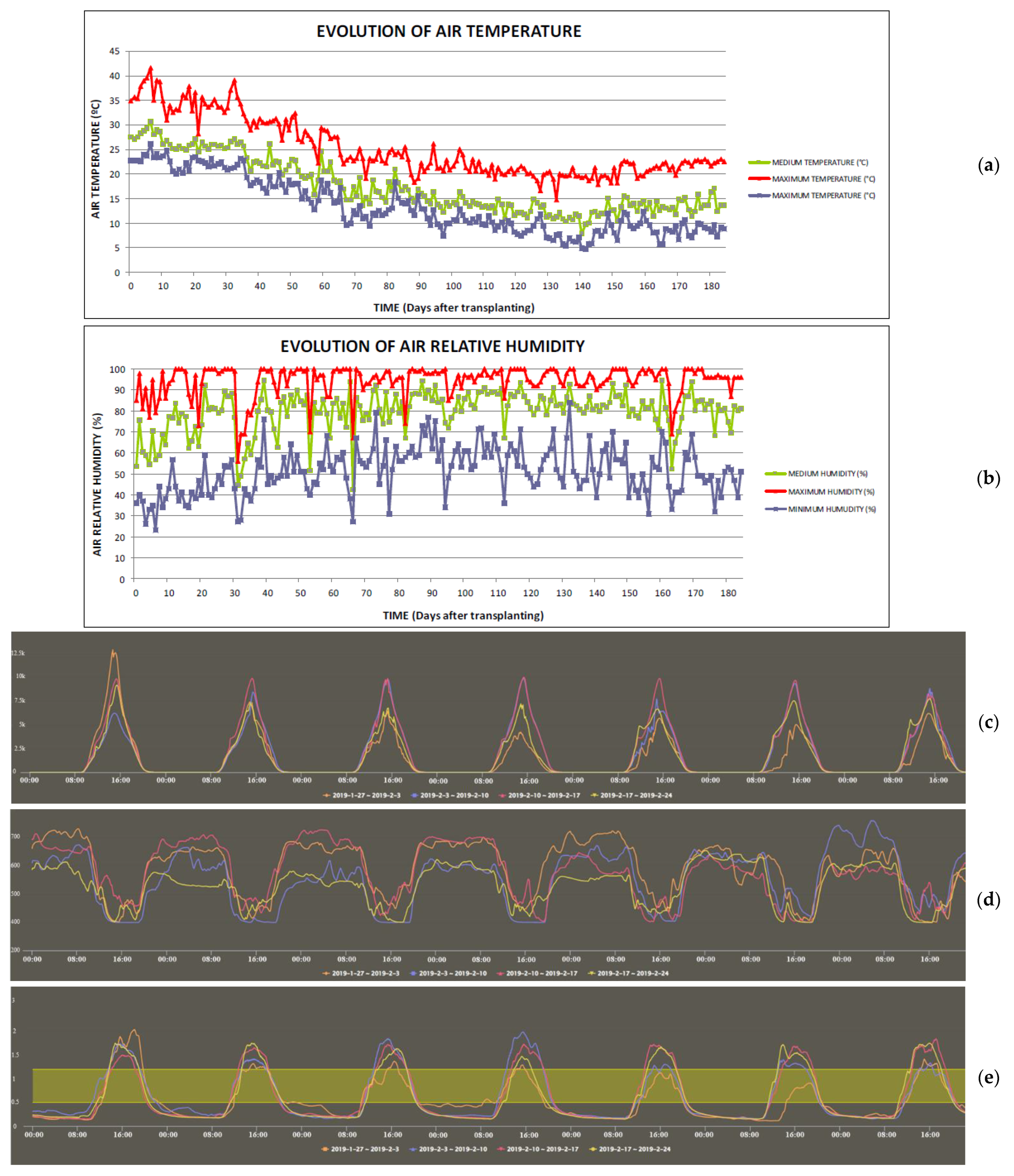 Applsci 12 03667 g003