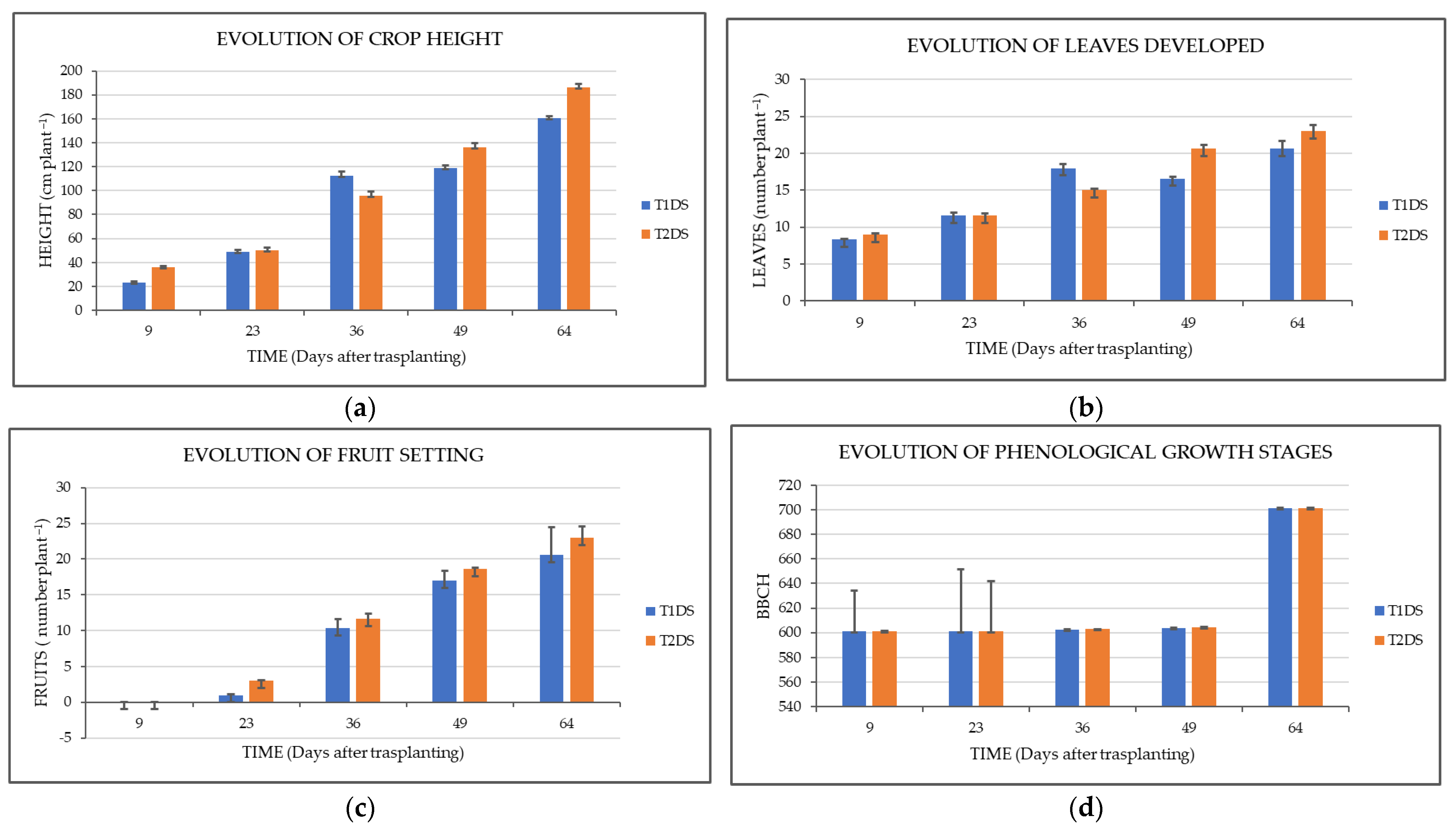 Applsci 12 03667 g006