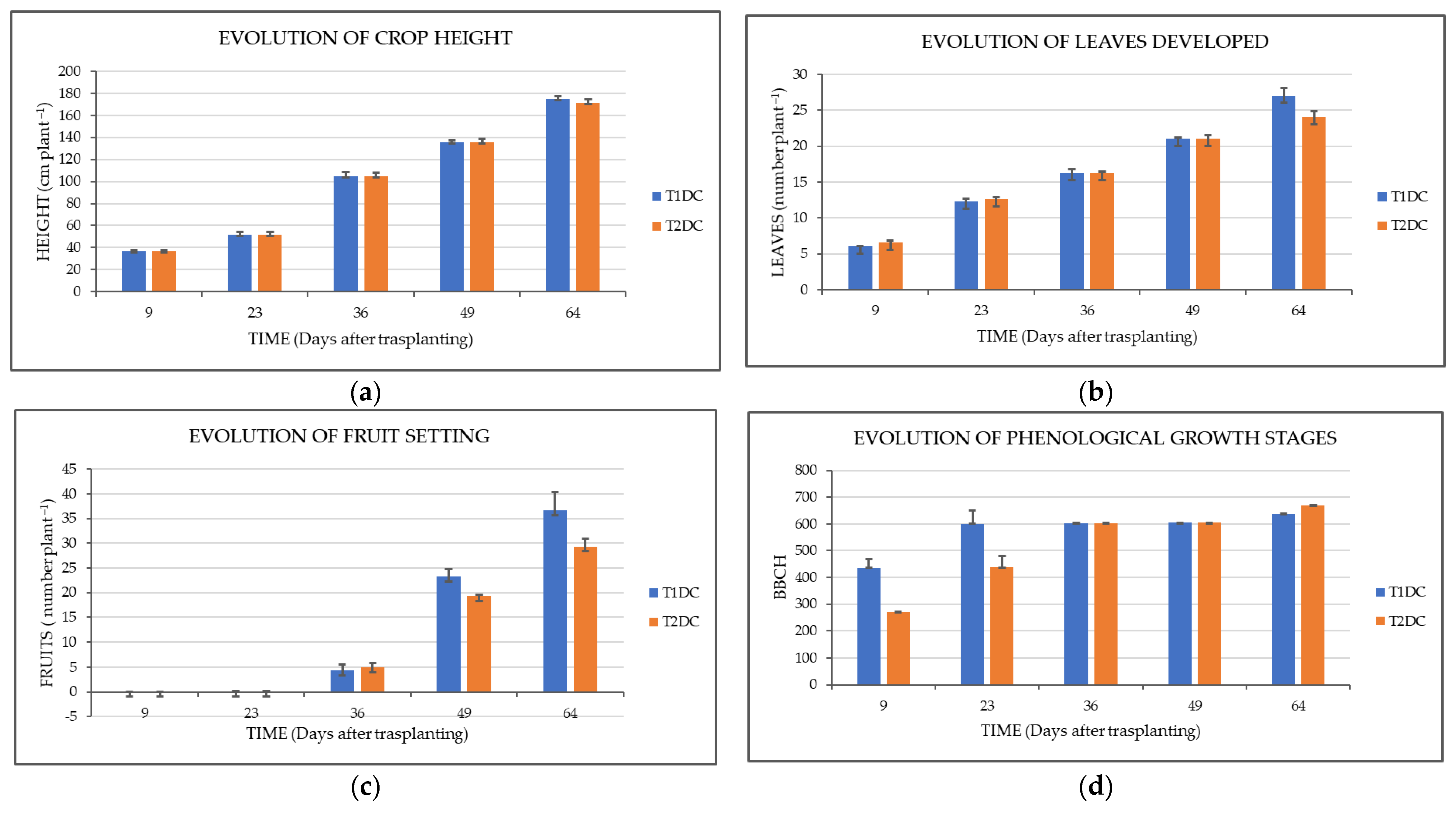 Applsci 12 03667 g008