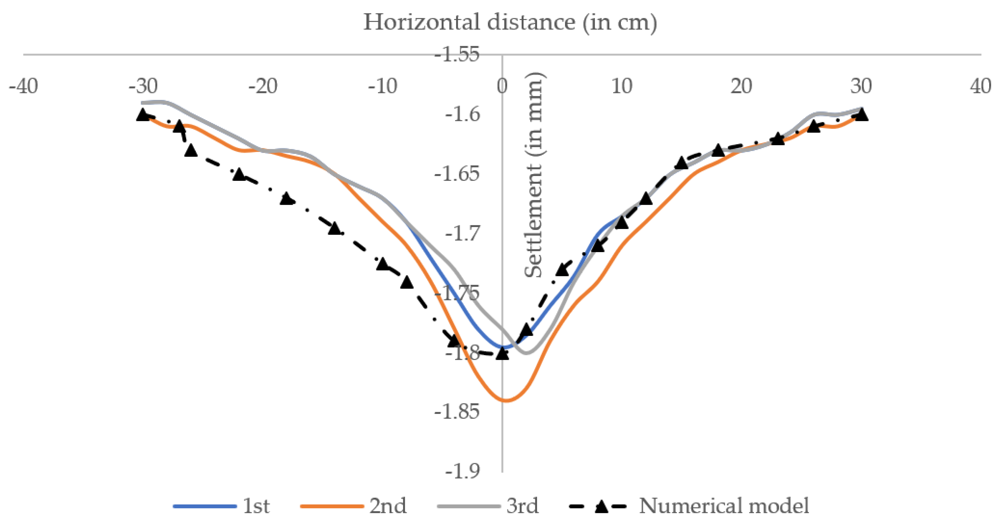 Applsci 12 03672 g006
