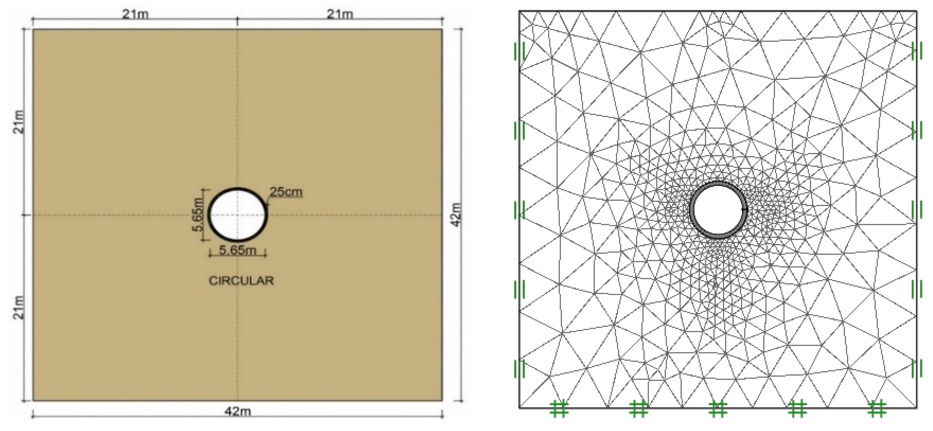 Applsci 12 03672 g008