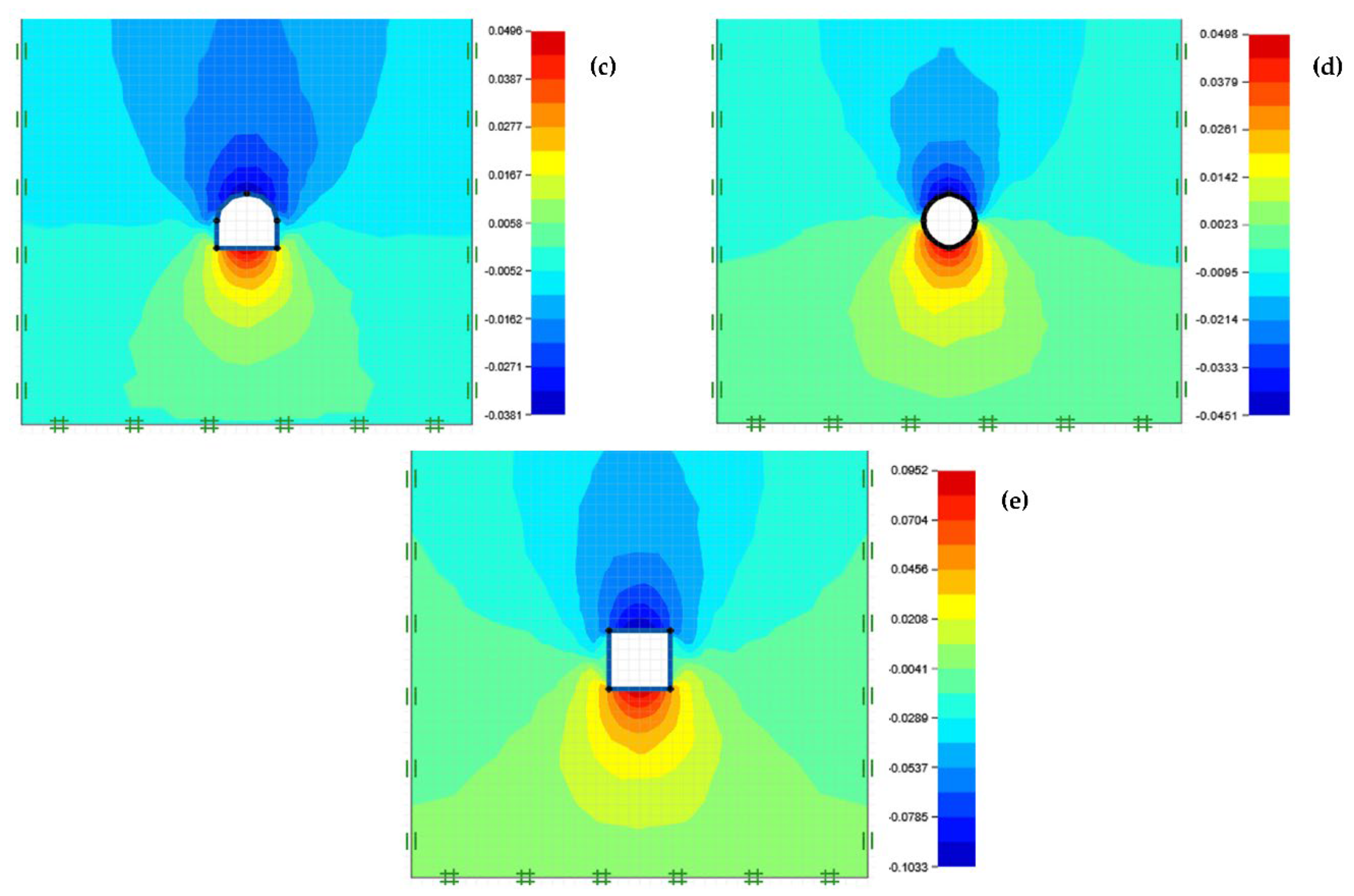 Applsci 12 03672 g013b