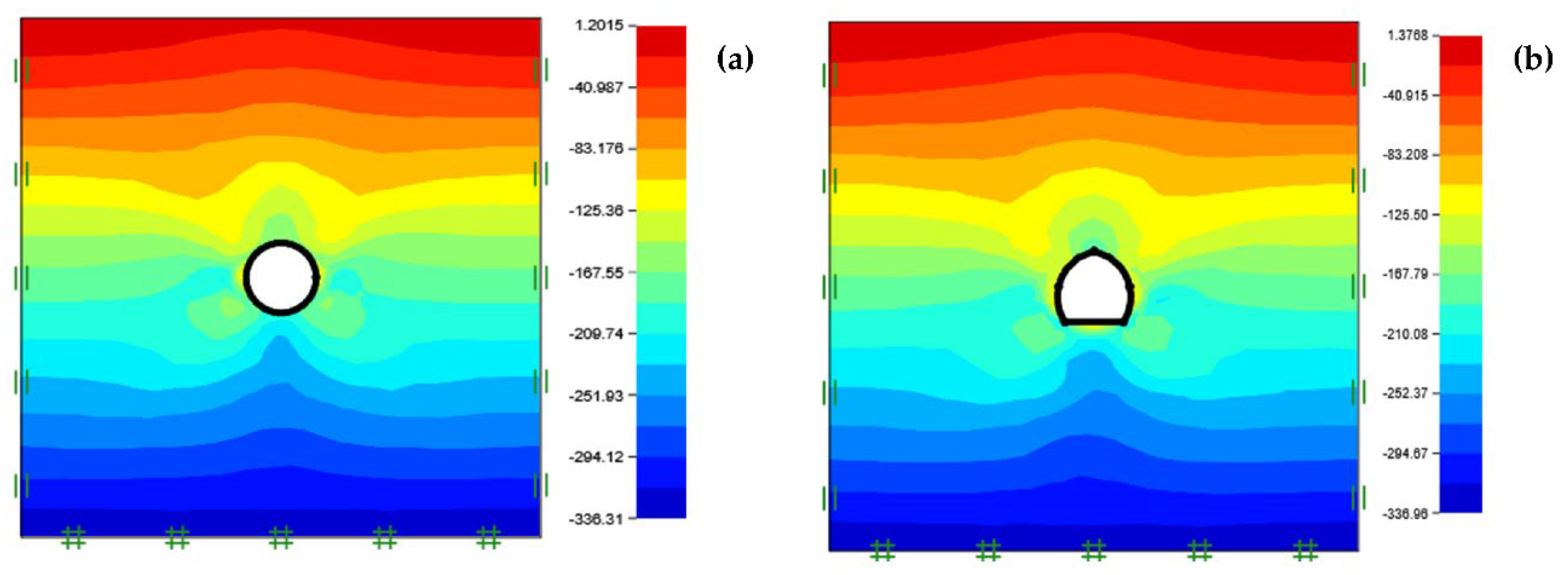 Applsci 12 03672 g014a