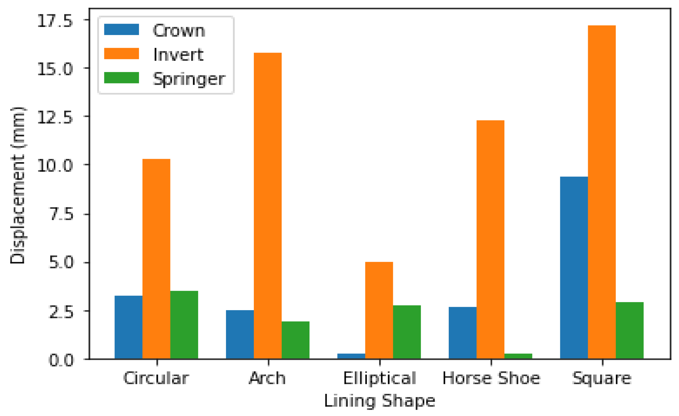 Applsci 12 03672 g016