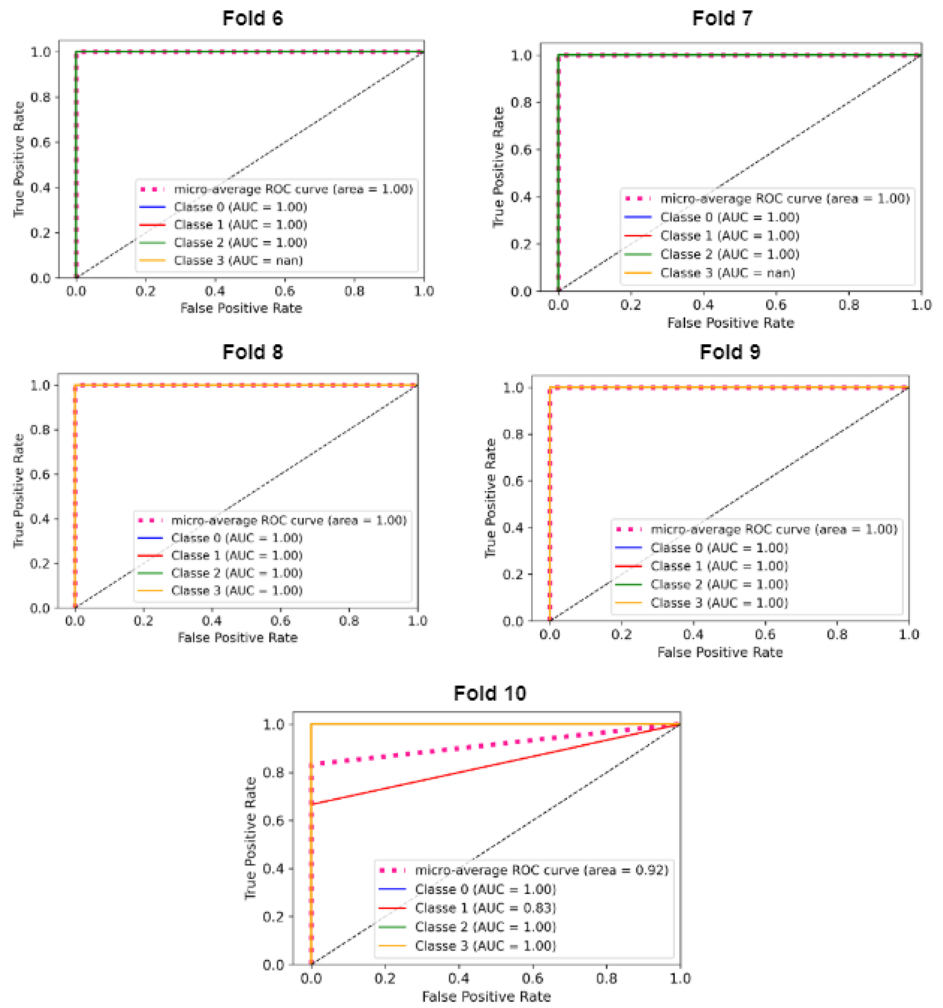 Applsci 12 03673 g004