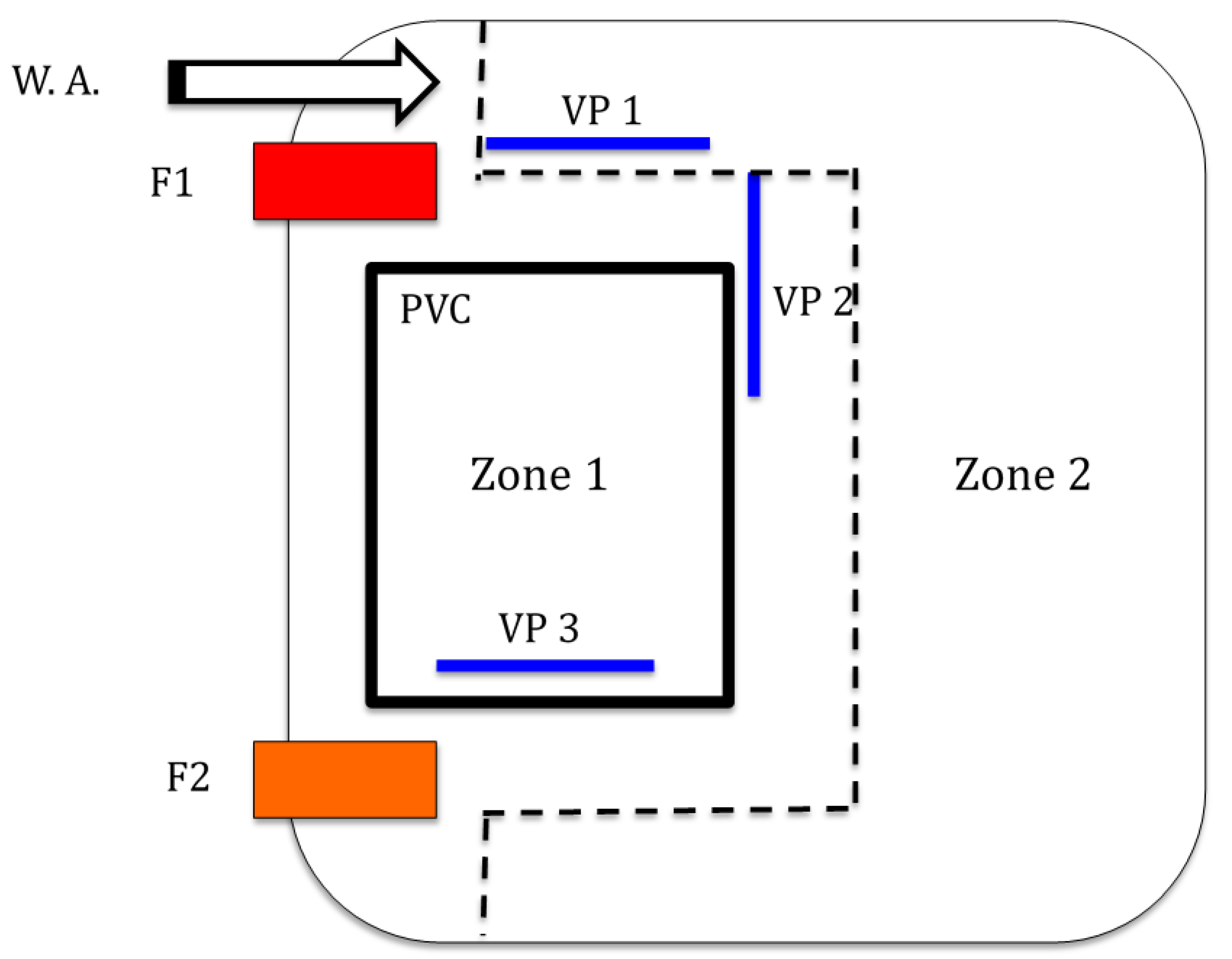 Applsci 12 03674 g001 Applsci 12 03674 g001