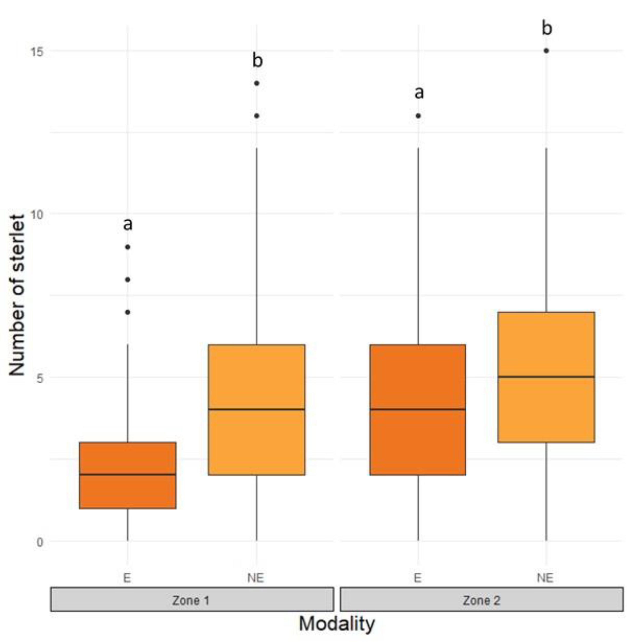 Applsci 12 03674 g004 Applsci 12 03674 g004