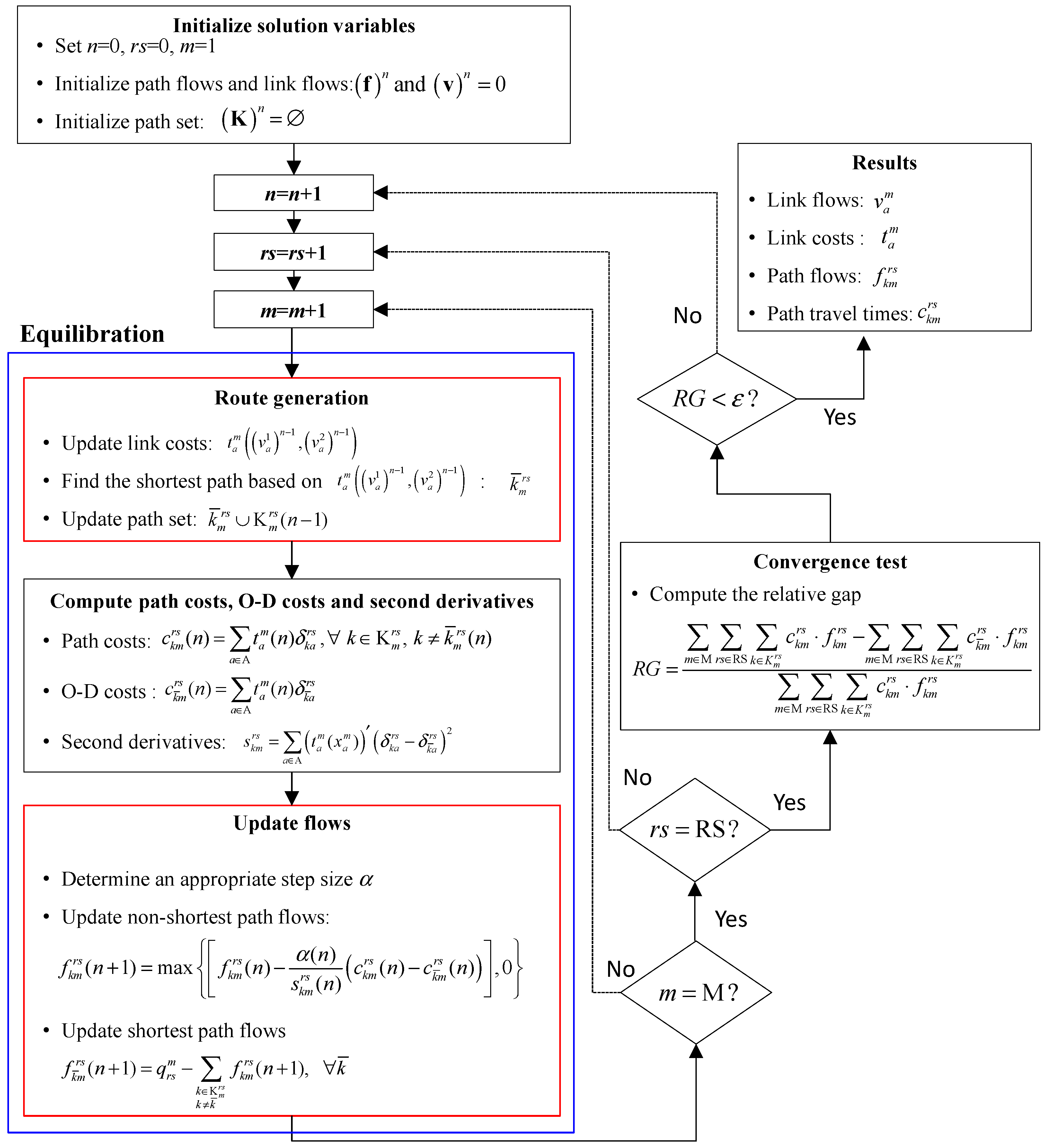 Applsci 12 03678 g003 550