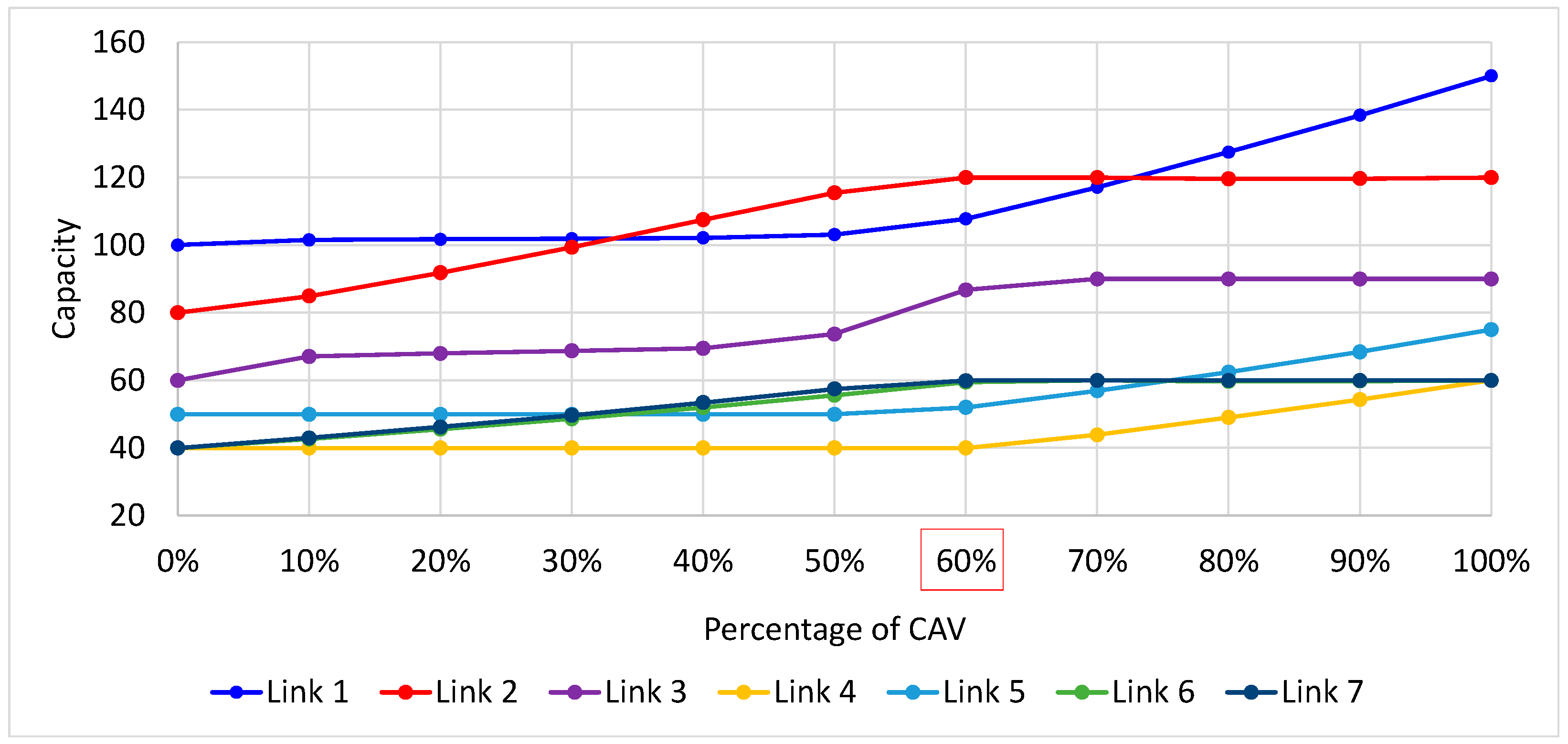 Applsci 12 03678 g006 550