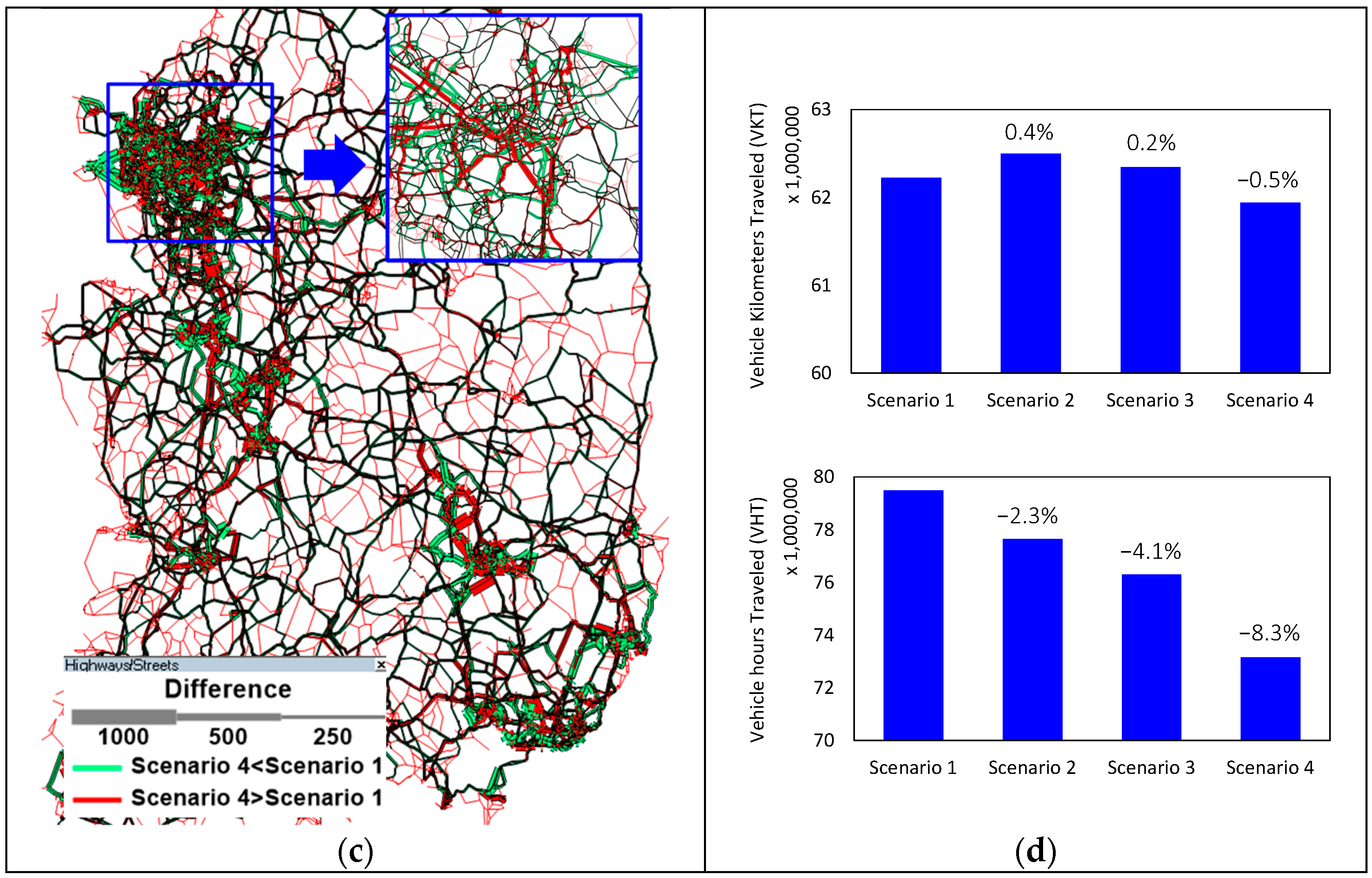 Applsci 12 03678 g009b 550