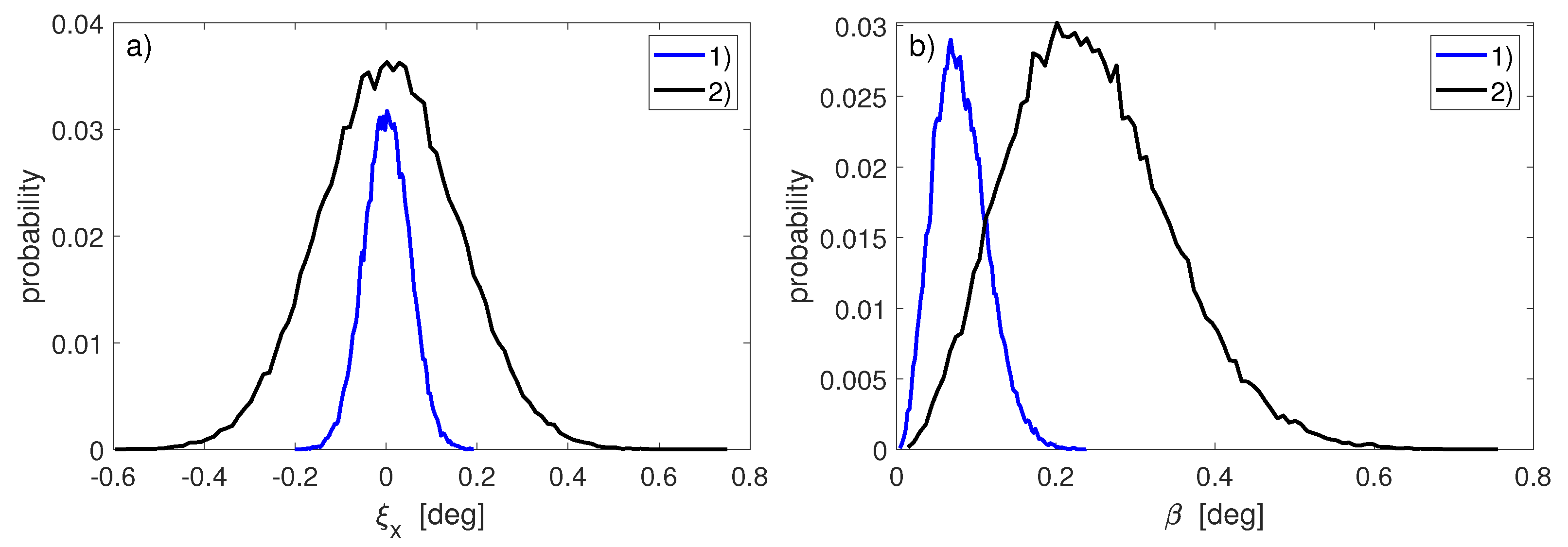 Applsci 12 03680 g001 550