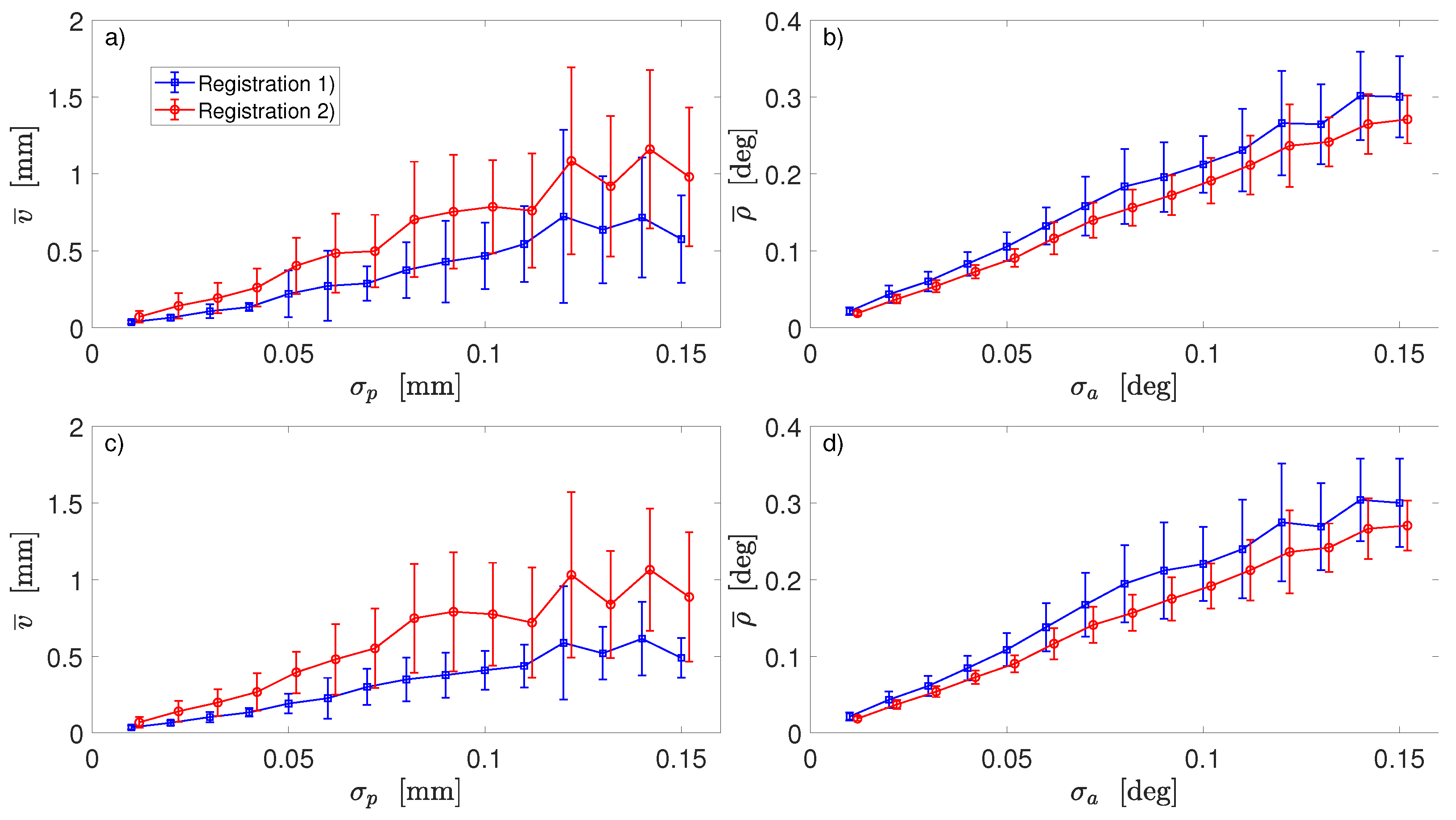 Applsci 12 03680 g003 550