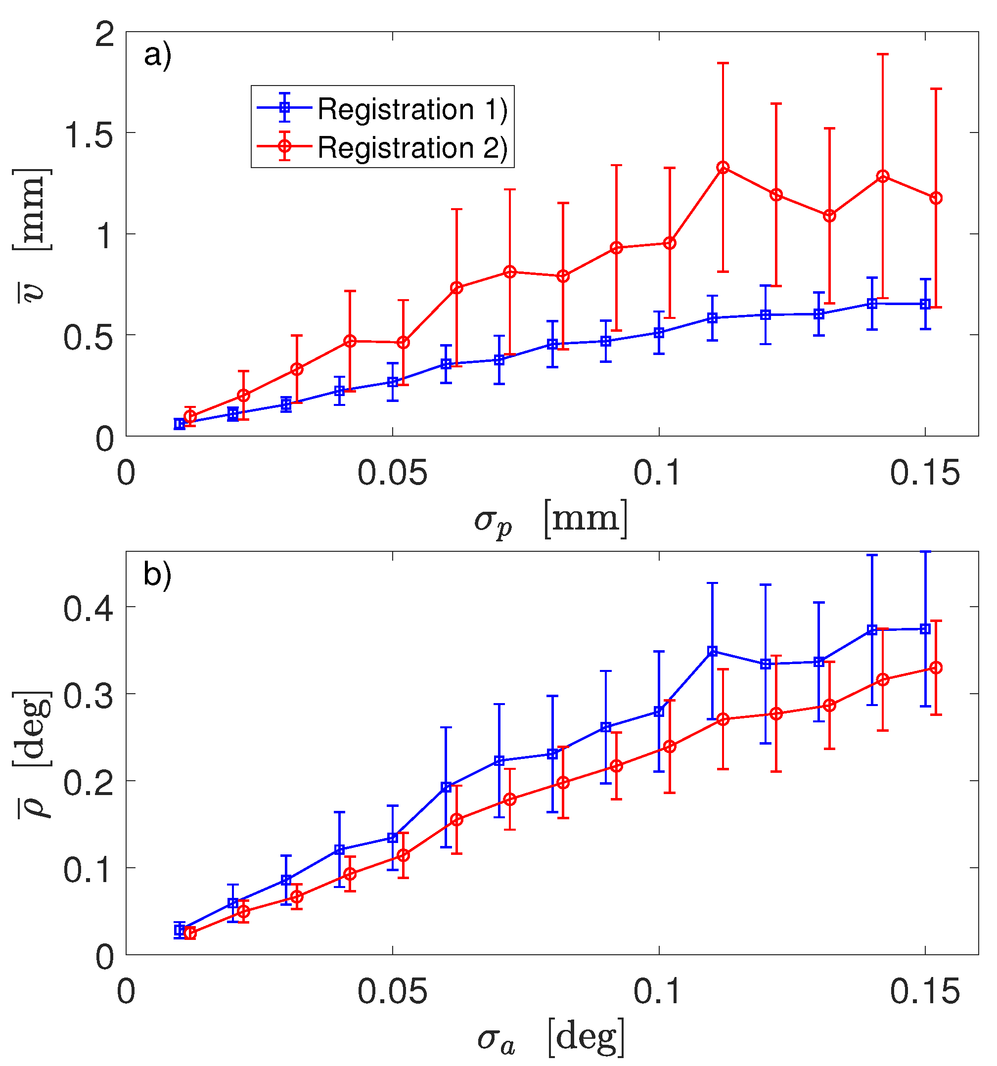 Applsci 12 03680 g004 550