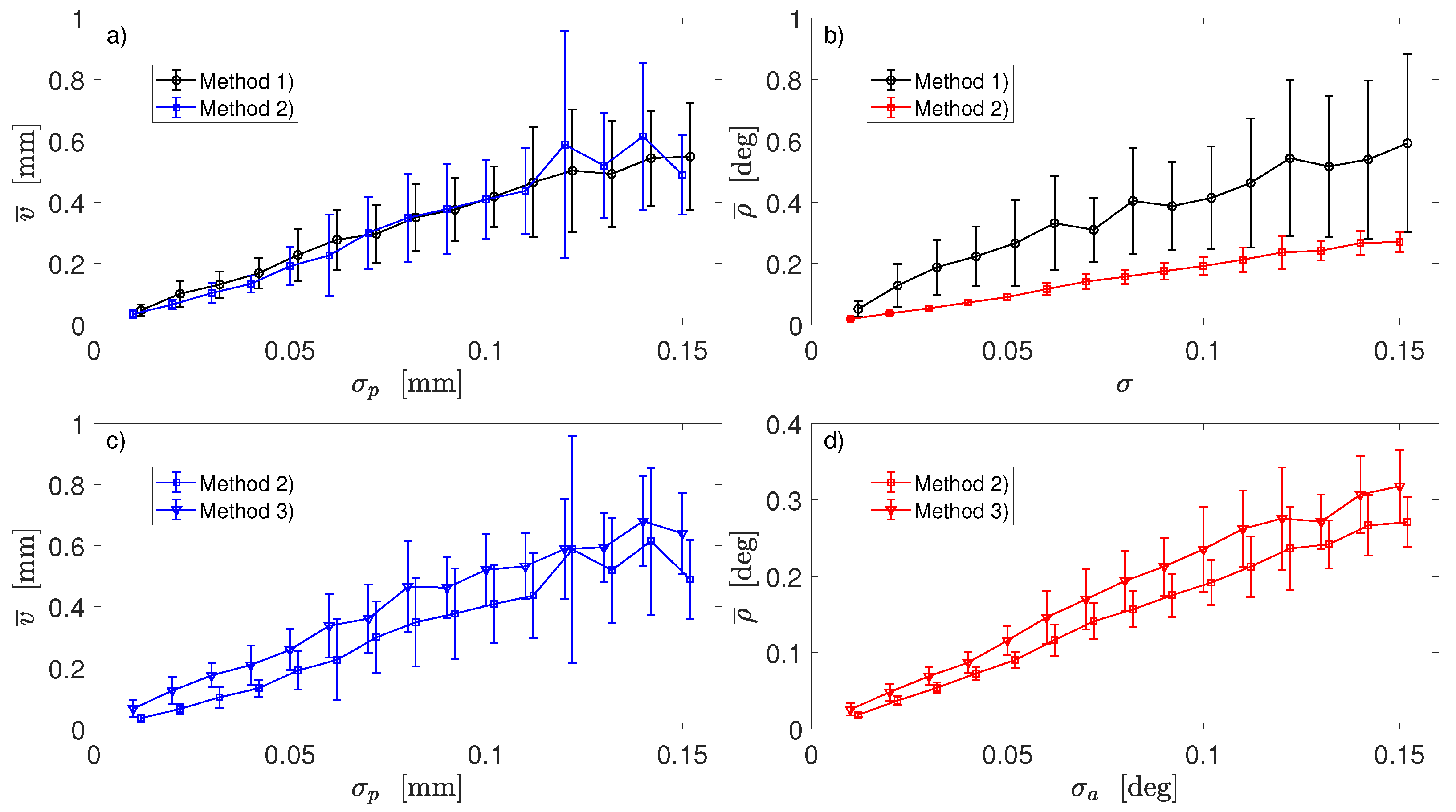 Applsci 12 03680 g005 550