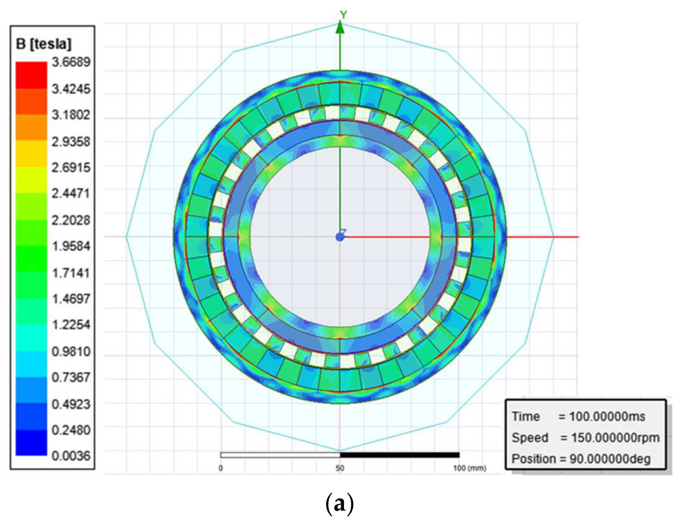 Applsci 12 03685 g006a 550