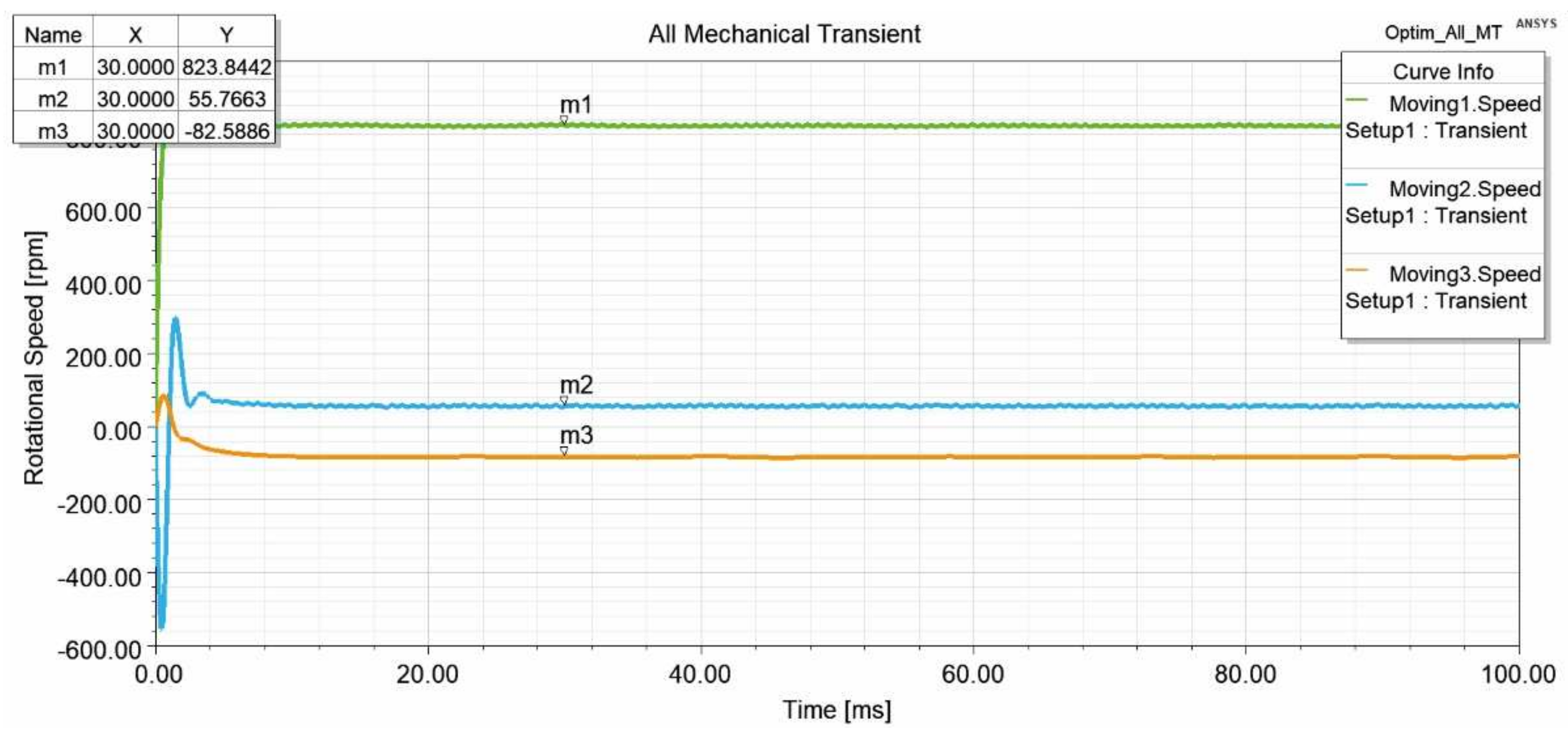 Applsci 12 03685 g012 550
