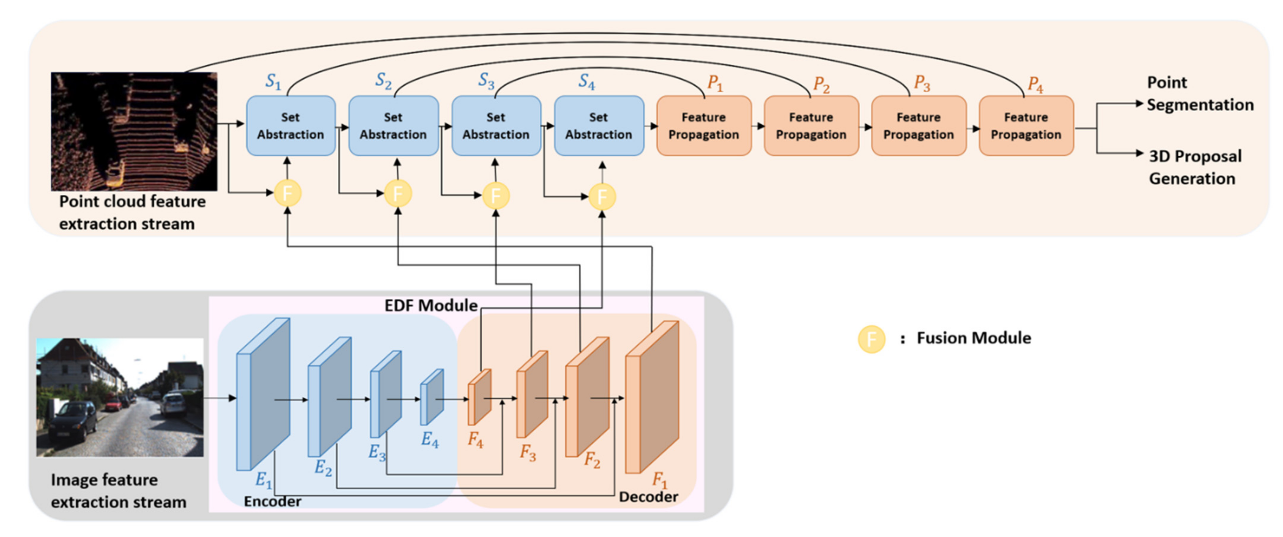 Applsci 12 03686 g001