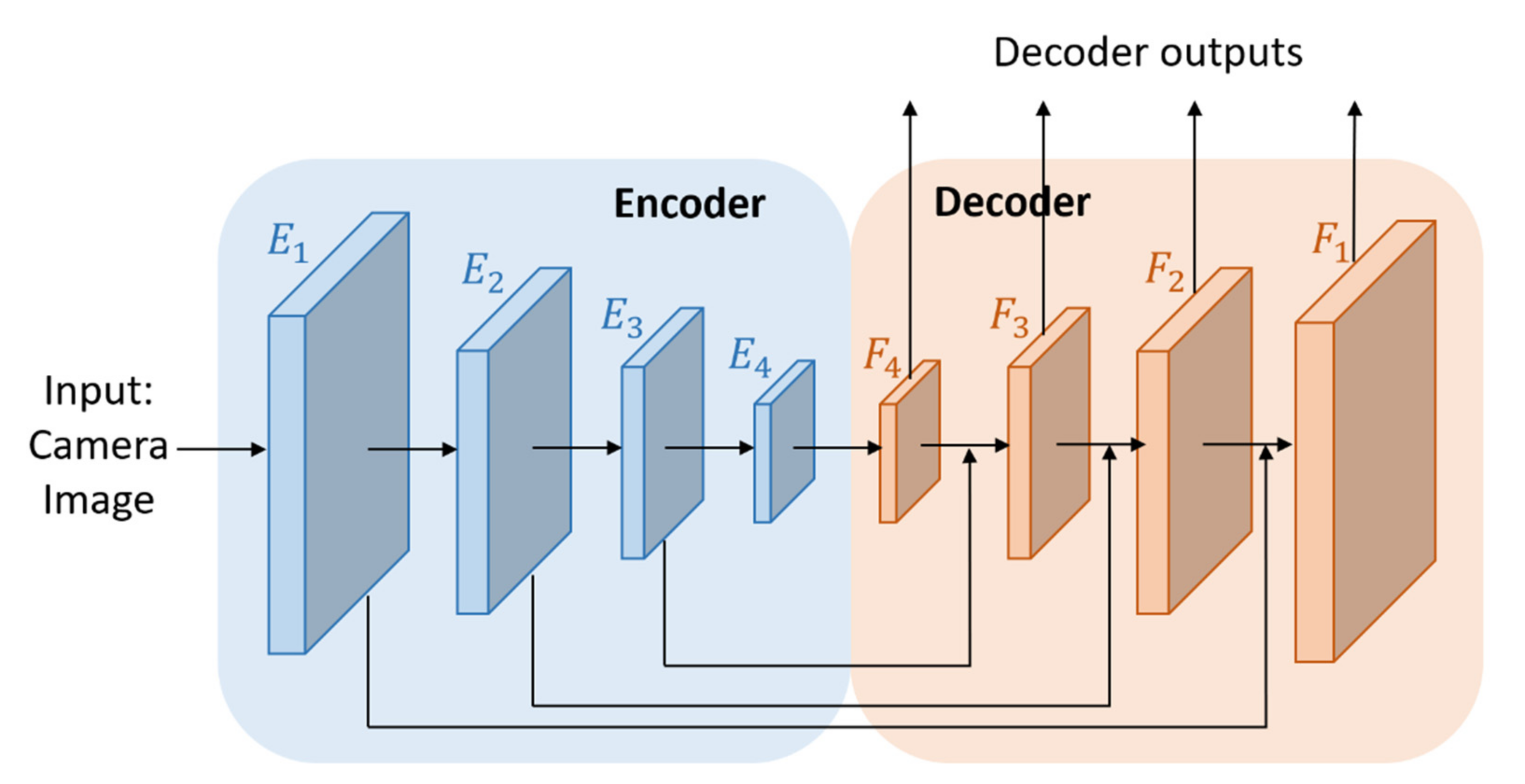 Applsci 12 03686 g002
