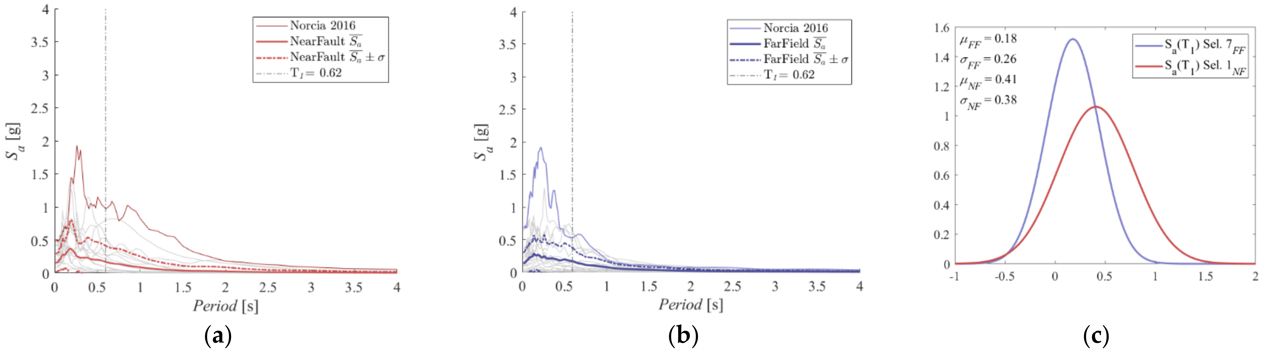 Applsci 12 03687 g001 550