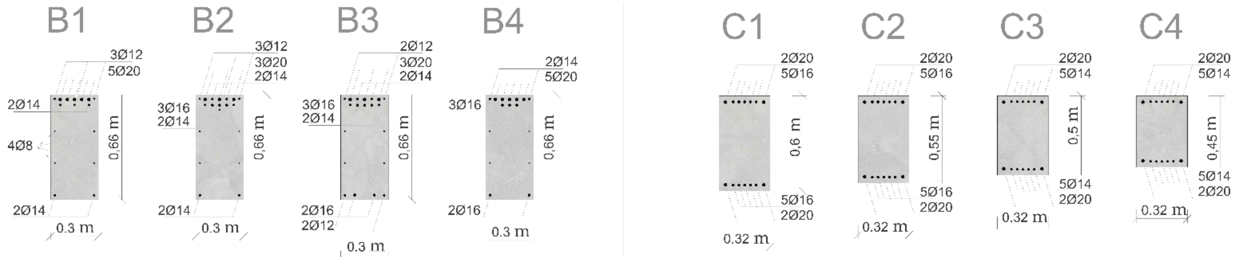 Applsci 12 03687 g006 550