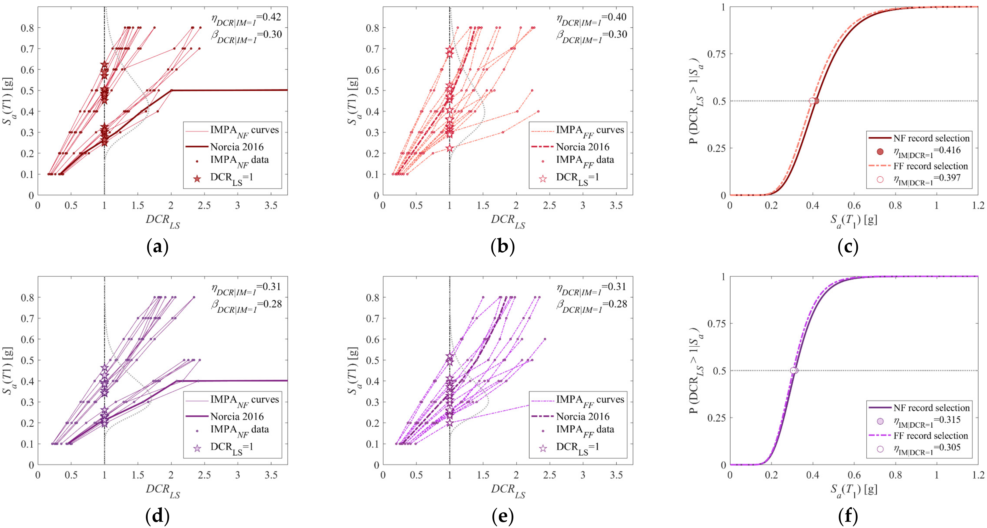 Applsci 12 03687 g011 550