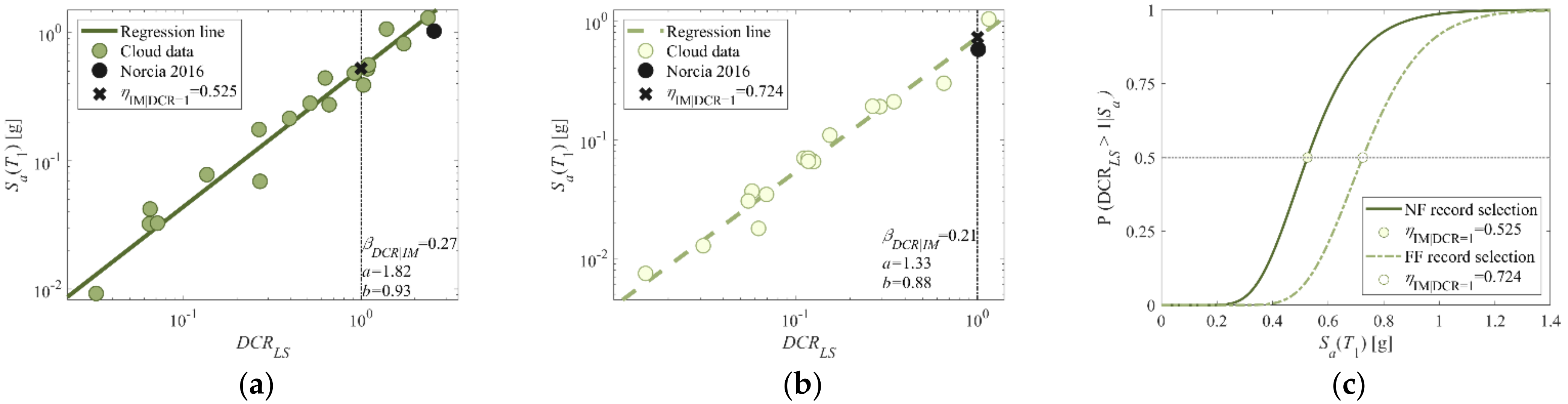 Applsci 12 03687 g012 550