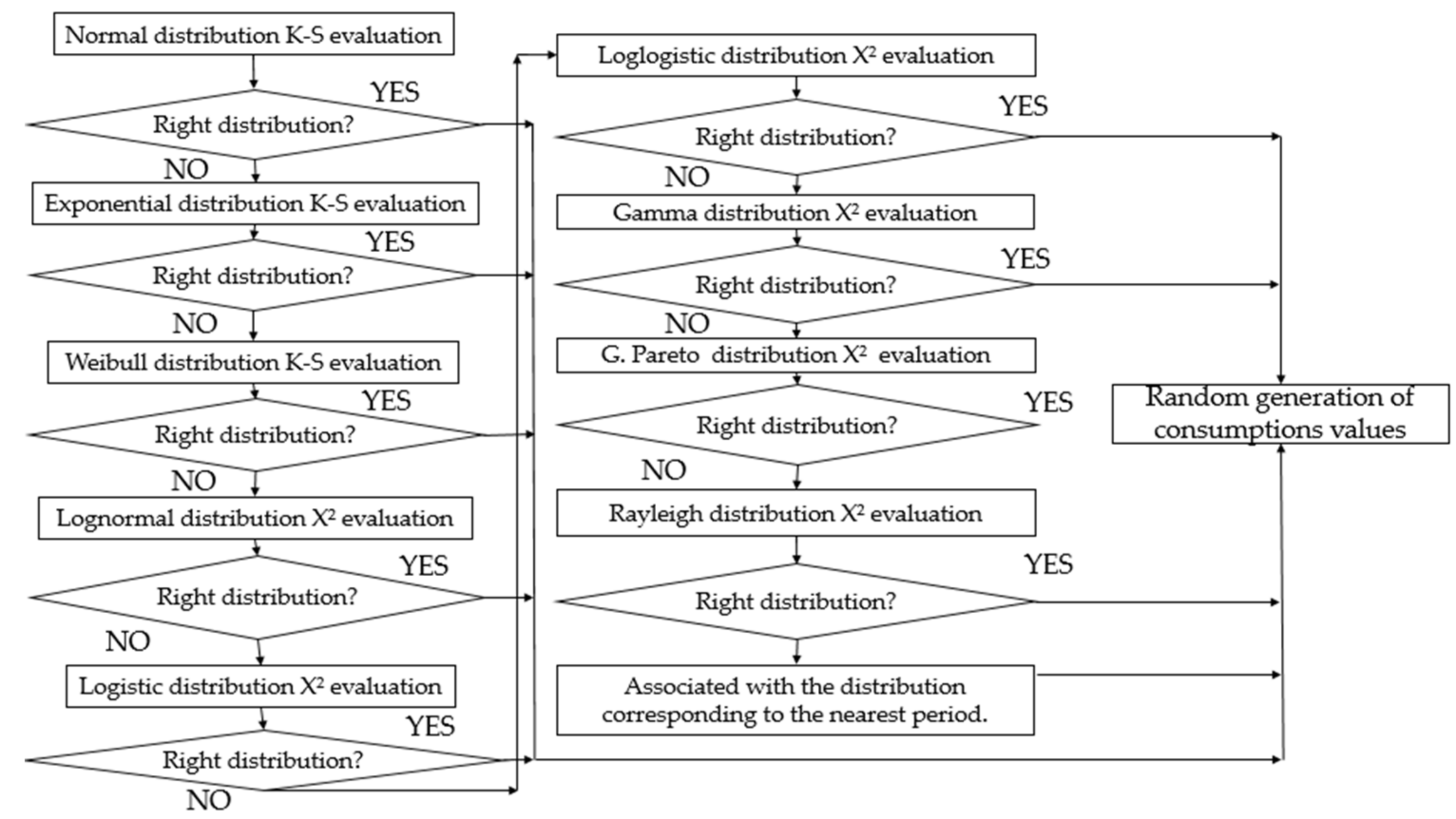 Applsci 12 03689 g001