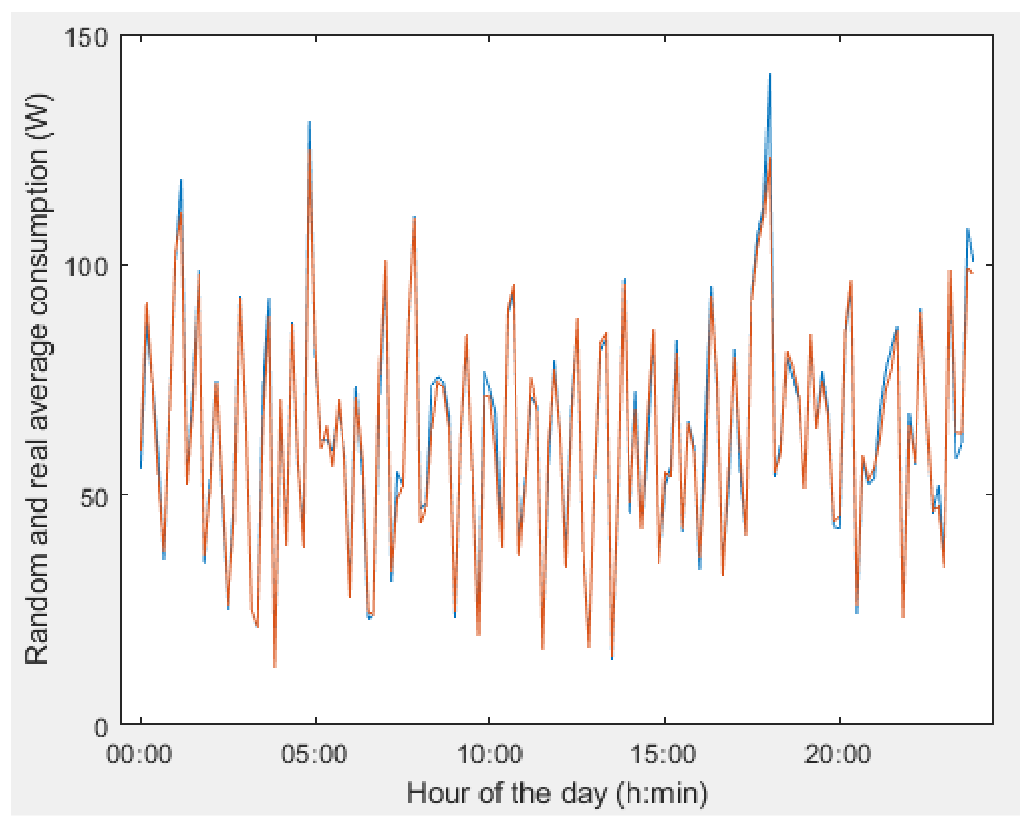 Applsci 12 03689 g009